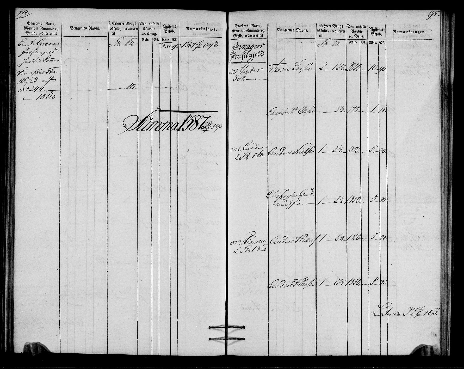 Rentekammeret inntil 1814, Realistisk ordnet avdeling, RA/EA-4070/N/Ne/Nea/L0037: Toten fogderi. Oppebørselsregister, 1803-1804, p. 100