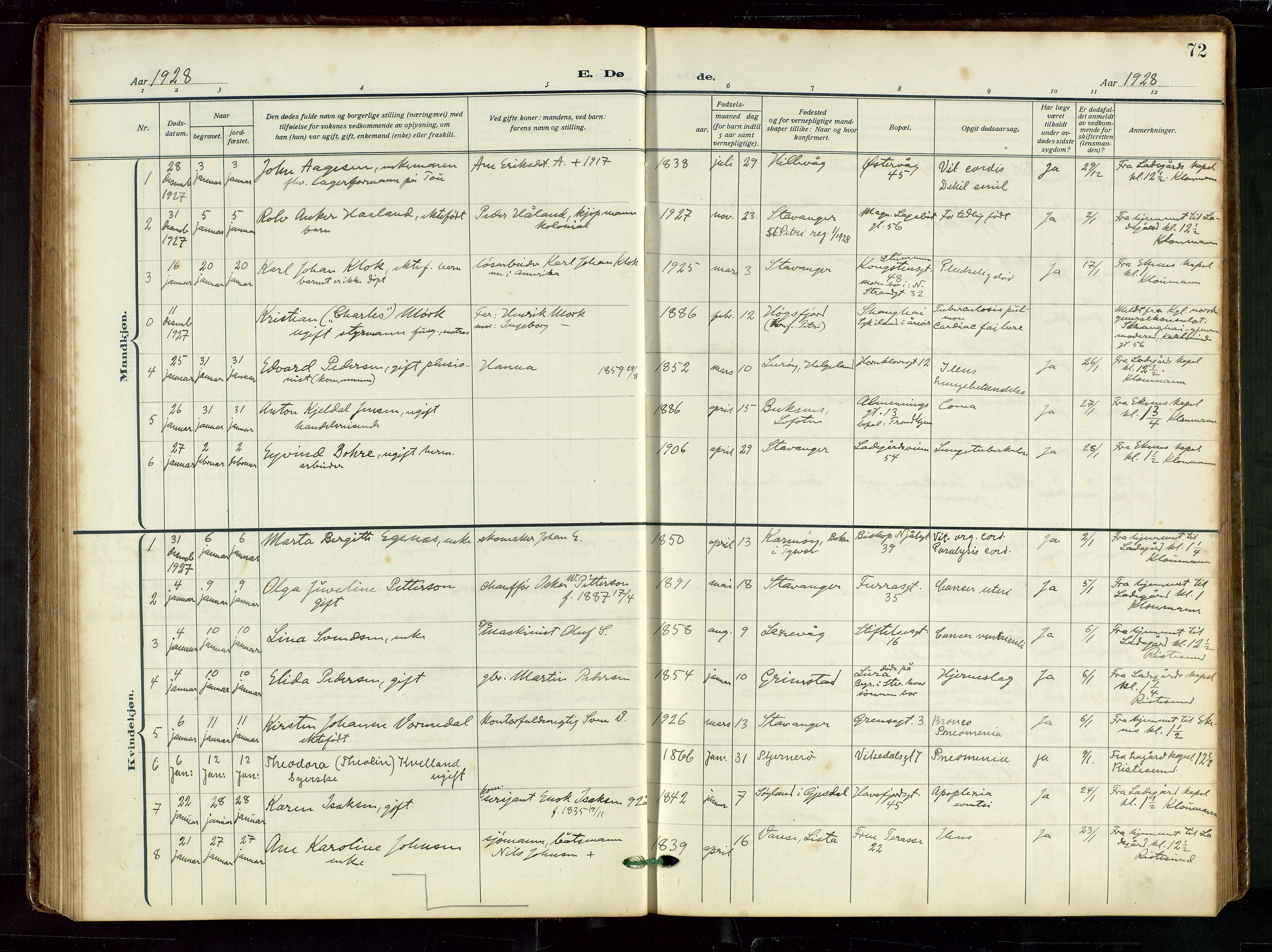 St. Petri sokneprestkontor, AV/SAST-A-101813/002/D/L0003: Parish register (official) no. A 28, 1919-1938, p. 72