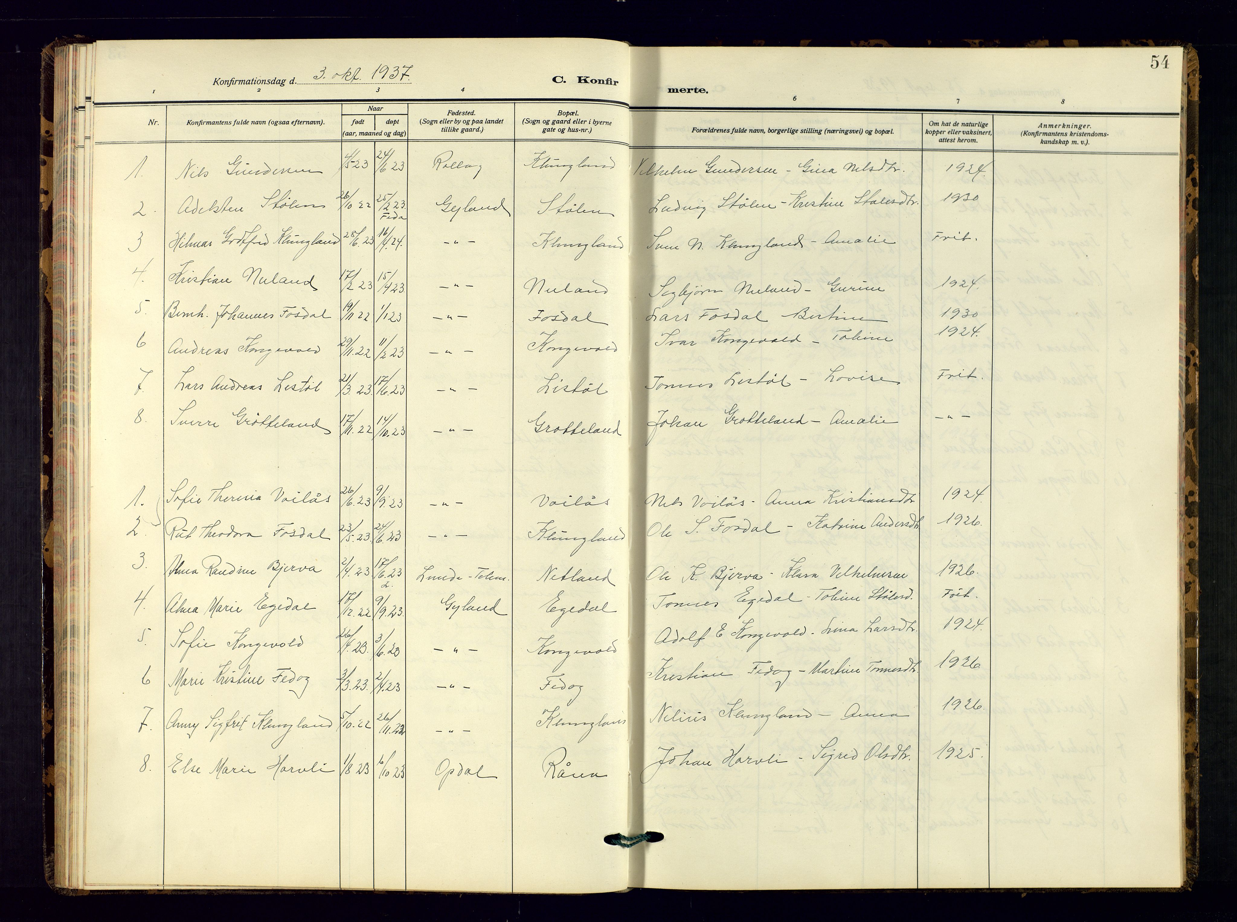 Bakke sokneprestkontor, AV/SAK-1111-0002/F/Fb/Fbb/L0005: Parish register (copy) no. B 5, 1927-1947, p. 54