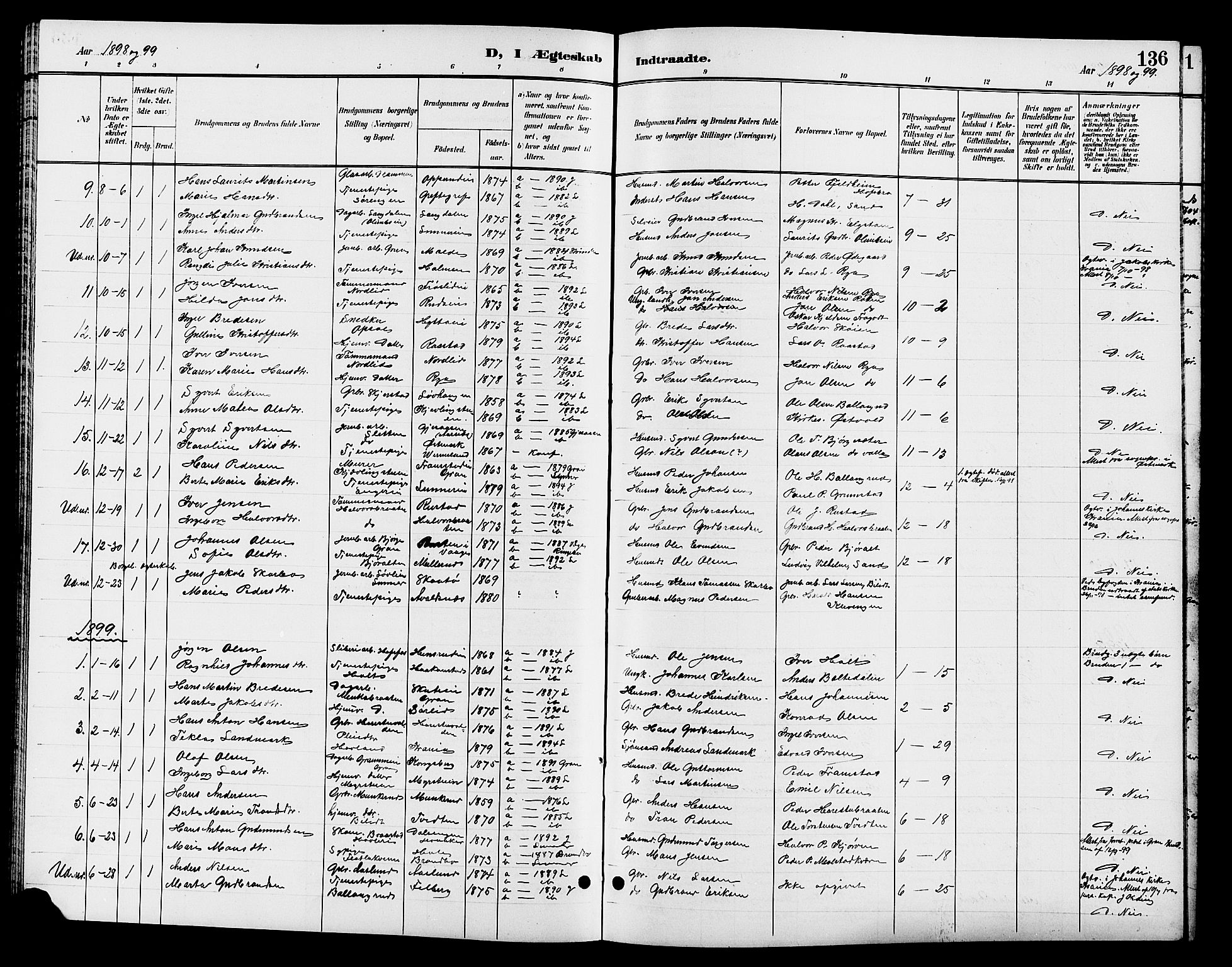 Jevnaker prestekontor, SAH/PREST-116/H/Ha/Hab/L0003: Parish register (copy) no. 3, 1896-1909, p. 136