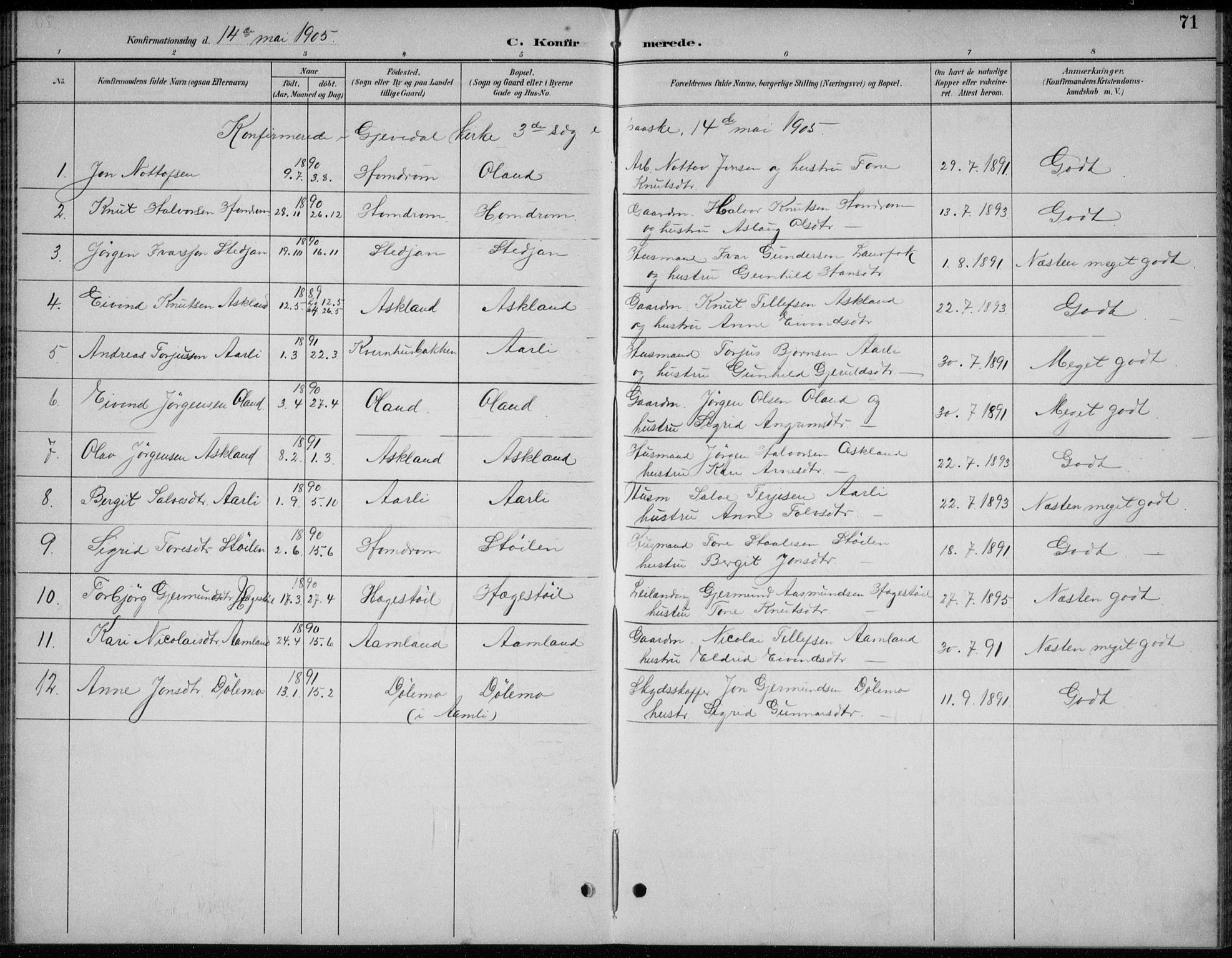 Åmli sokneprestkontor, AV/SAK-1111-0050/F/Fb/Fba/L0002: Parish register (copy) no. B 2, 1890-1912, p. 71