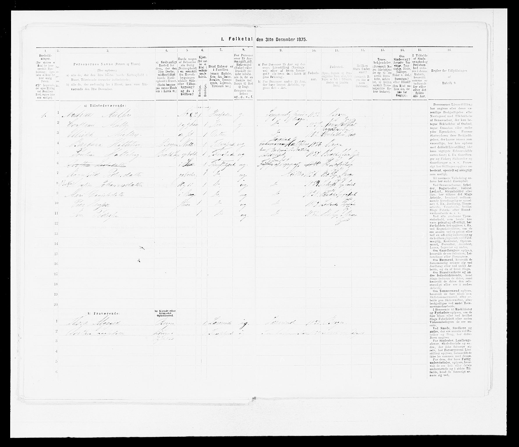 SAB, 1875 census for 1415P Lavik, 1875, p. 148