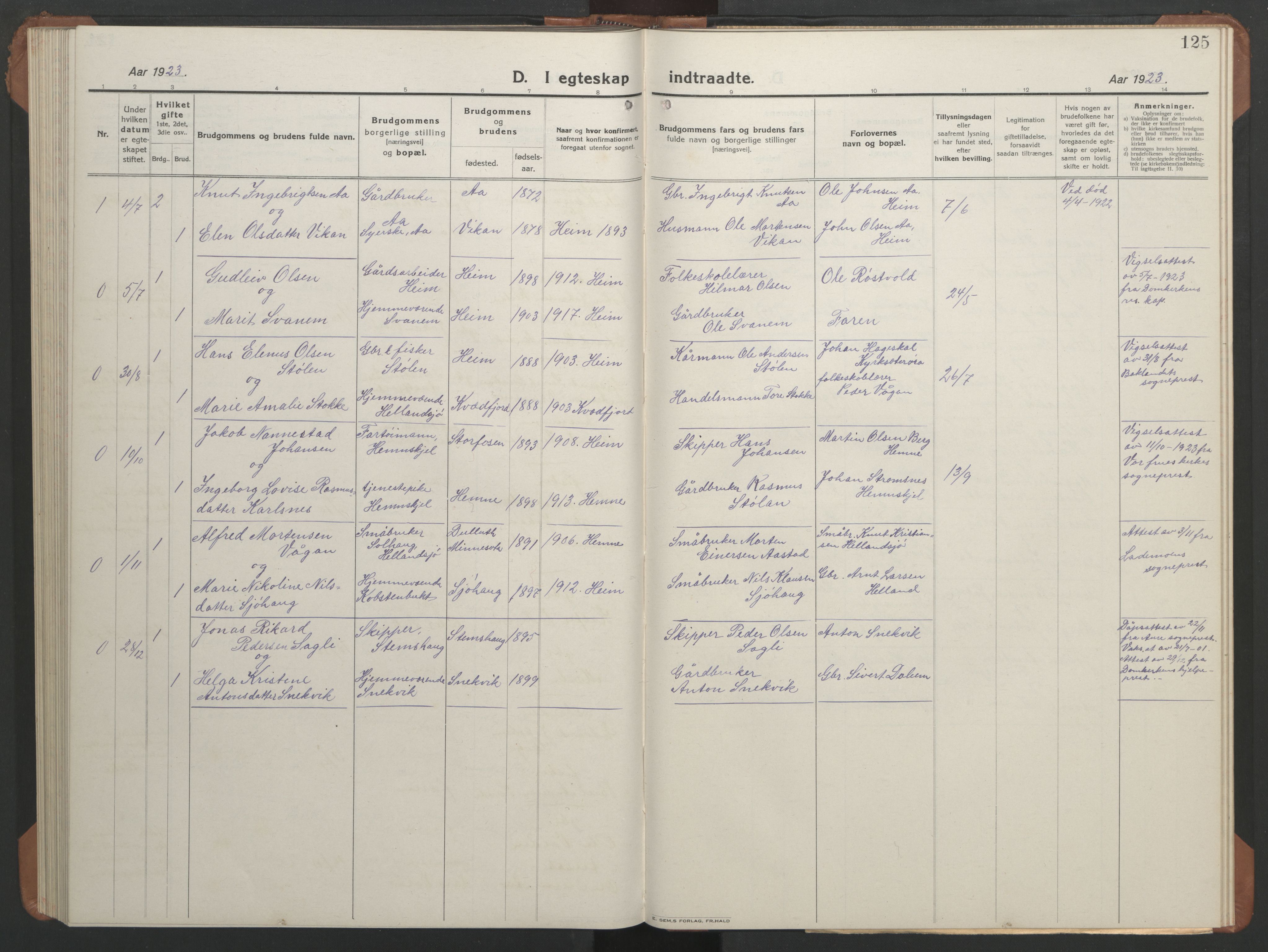 Ministerialprotokoller, klokkerbøker og fødselsregistre - Sør-Trøndelag, SAT/A-1456/633/L0521: Parish register (copy) no. 633C03, 1921-1946, p. 117