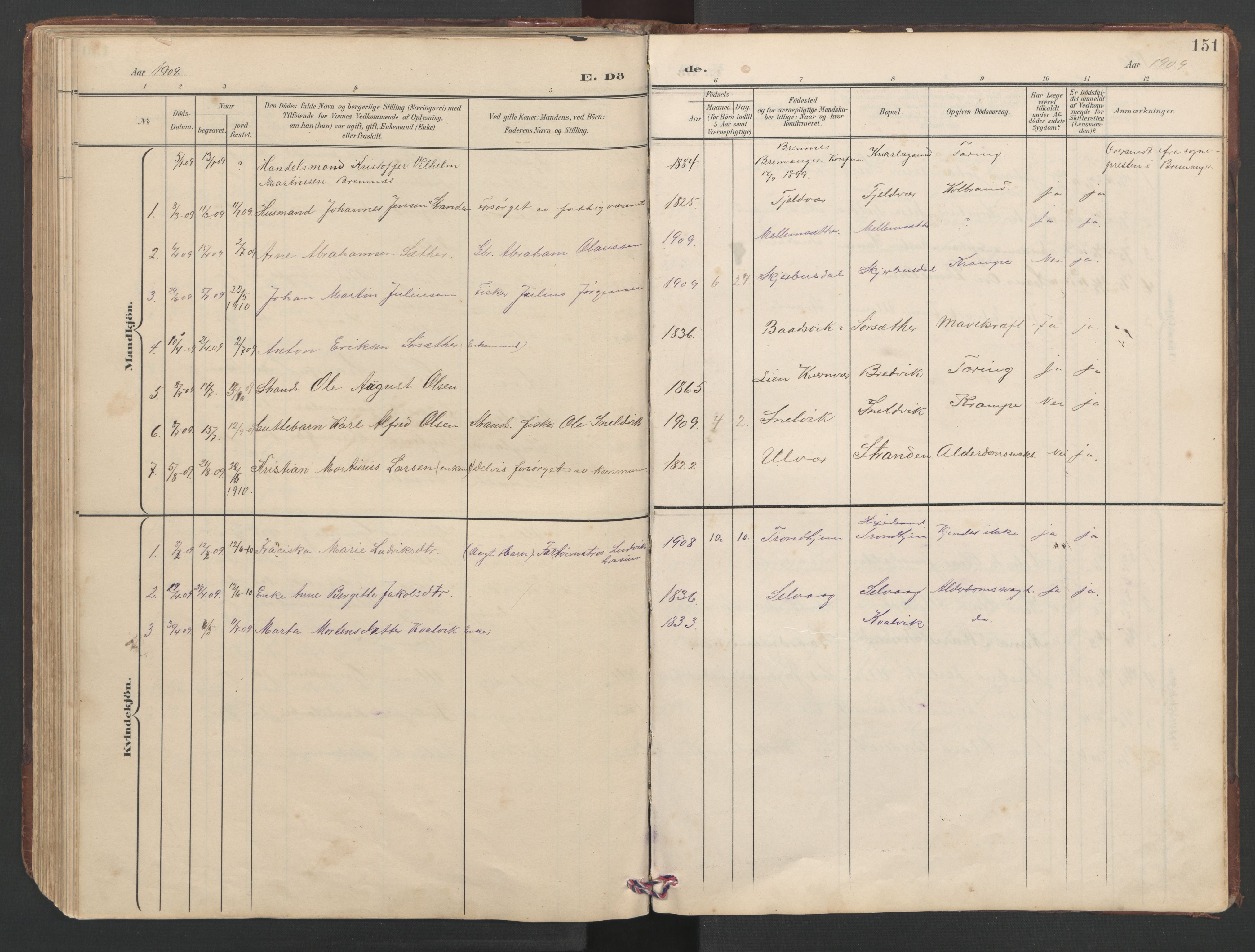Ministerialprotokoller, klokkerbøker og fødselsregistre - Sør-Trøndelag, SAT/A-1456/638/L0571: Parish register (copy) no. 638C03, 1901-1930, p. 151