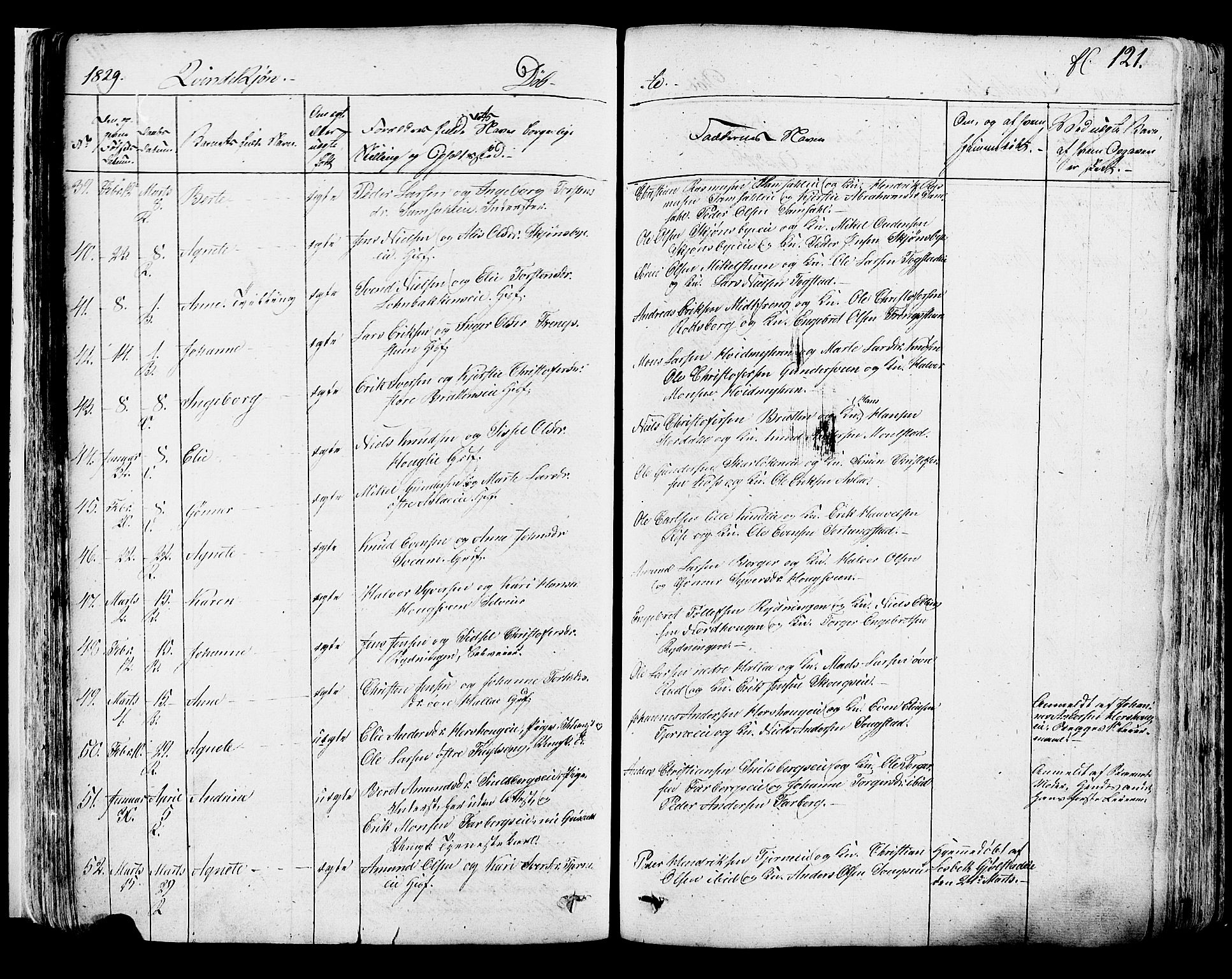 Ringsaker prestekontor, SAH/PREST-014/K/Ka/L0007: Parish register (official) no. 7A, 1826-1837, p. 121