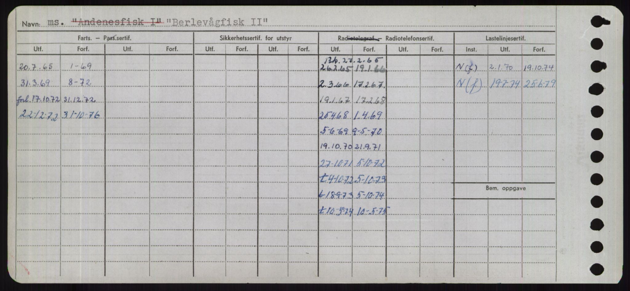 Sjøfartsdirektoratet med forløpere, Skipsmålingen, RA/S-1627/H/Hd/L0003: Fartøy, B-Bev, p. 864