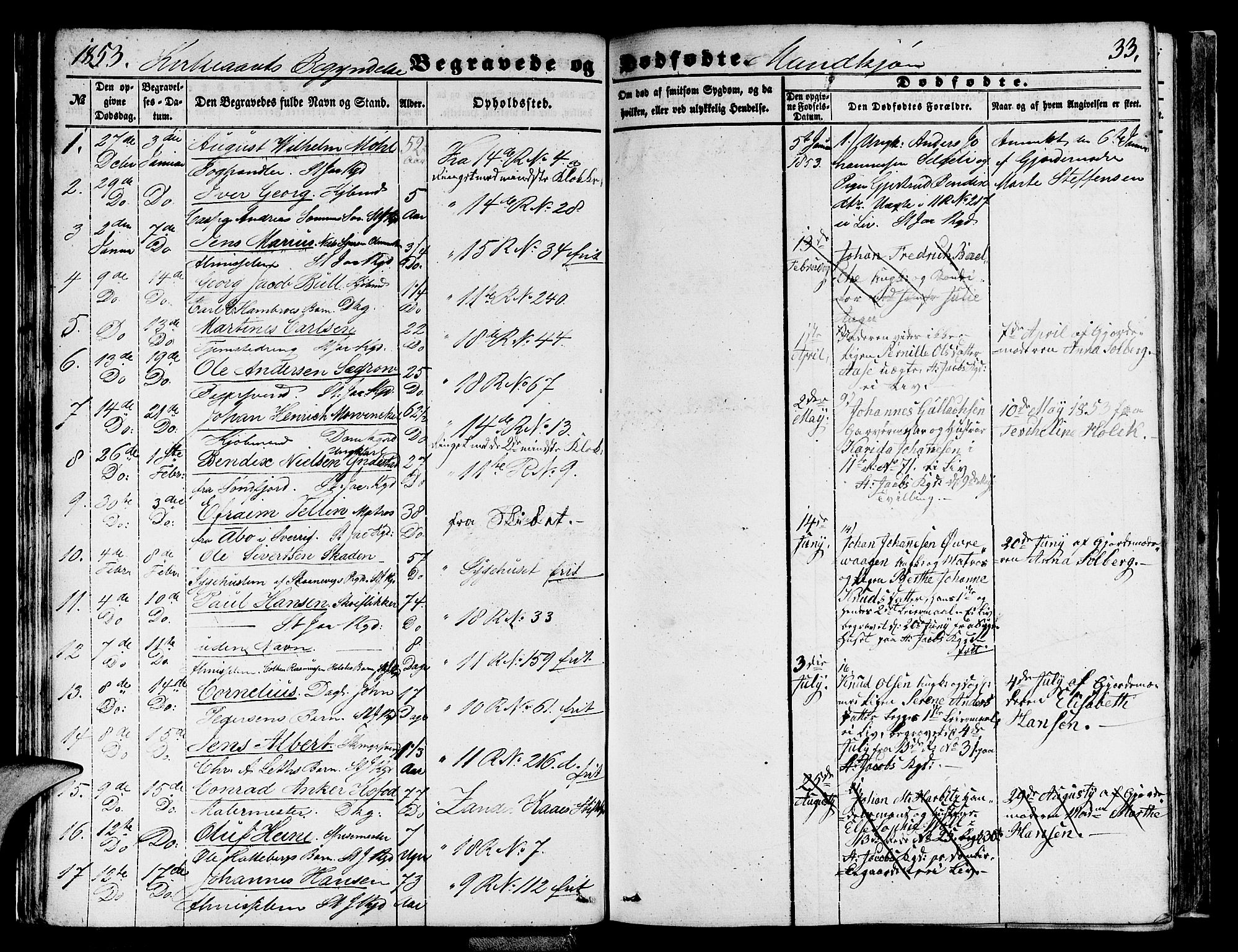 Domkirken sokneprestembete, SAB/A-74801/H/Hab/L0038: Parish register (copy) no. E 2, 1847-1859, p. 33