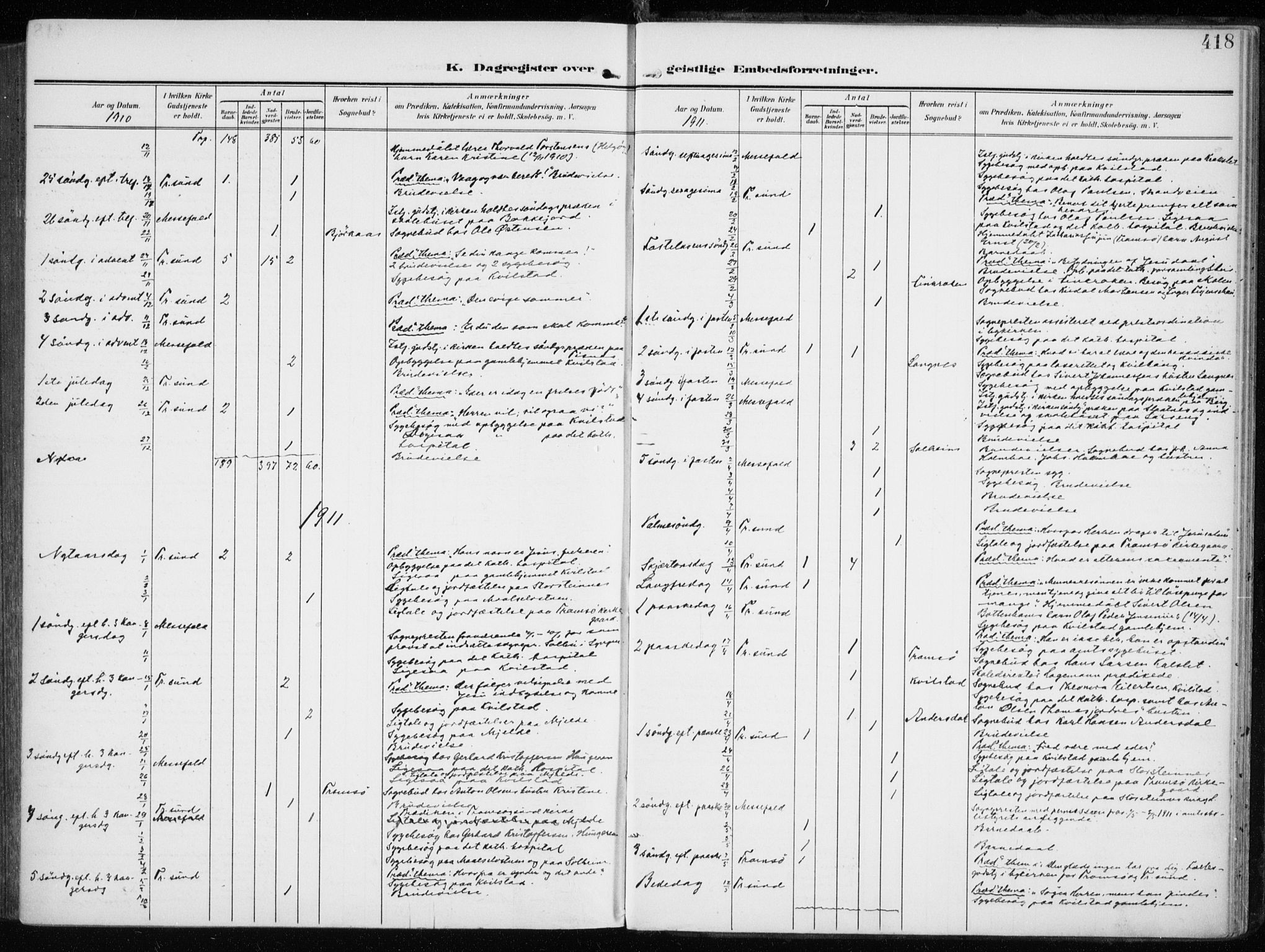 Tromsøysund sokneprestkontor, SATØ/S-1304/G/Ga/L0007kirke: Parish register (official) no. 7, 1907-1914, p. 418