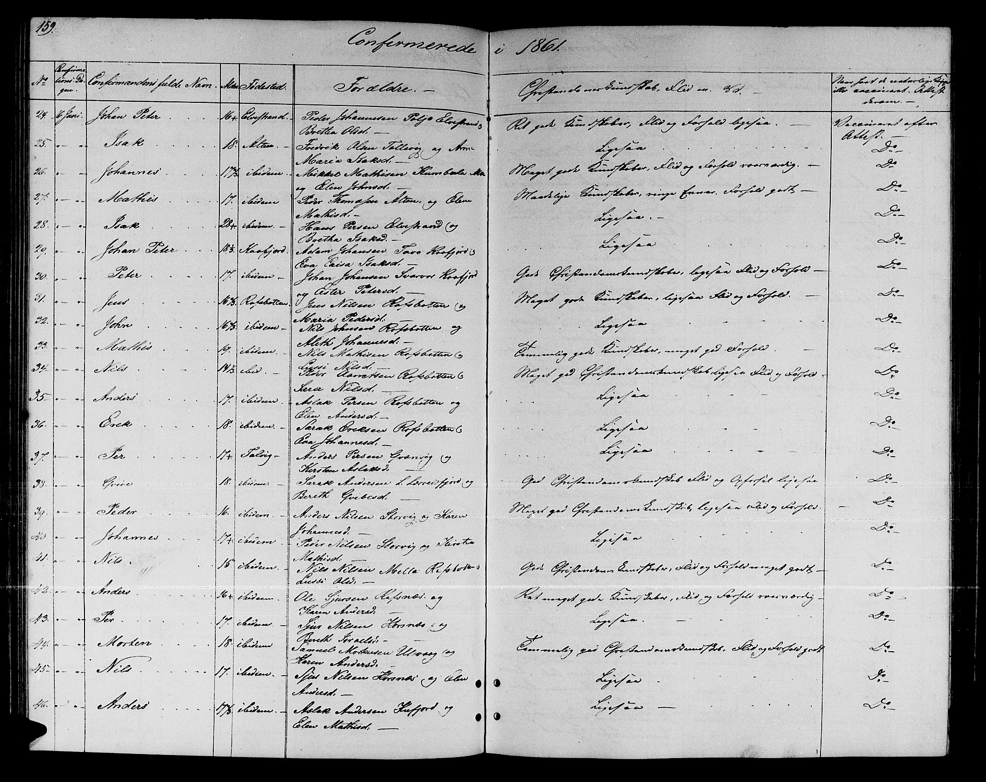 Talvik sokneprestkontor, AV/SATØ-S-1337/H/Hb/L0001klokker: Parish register (copy) no. 1, 1847-1863, p. 159