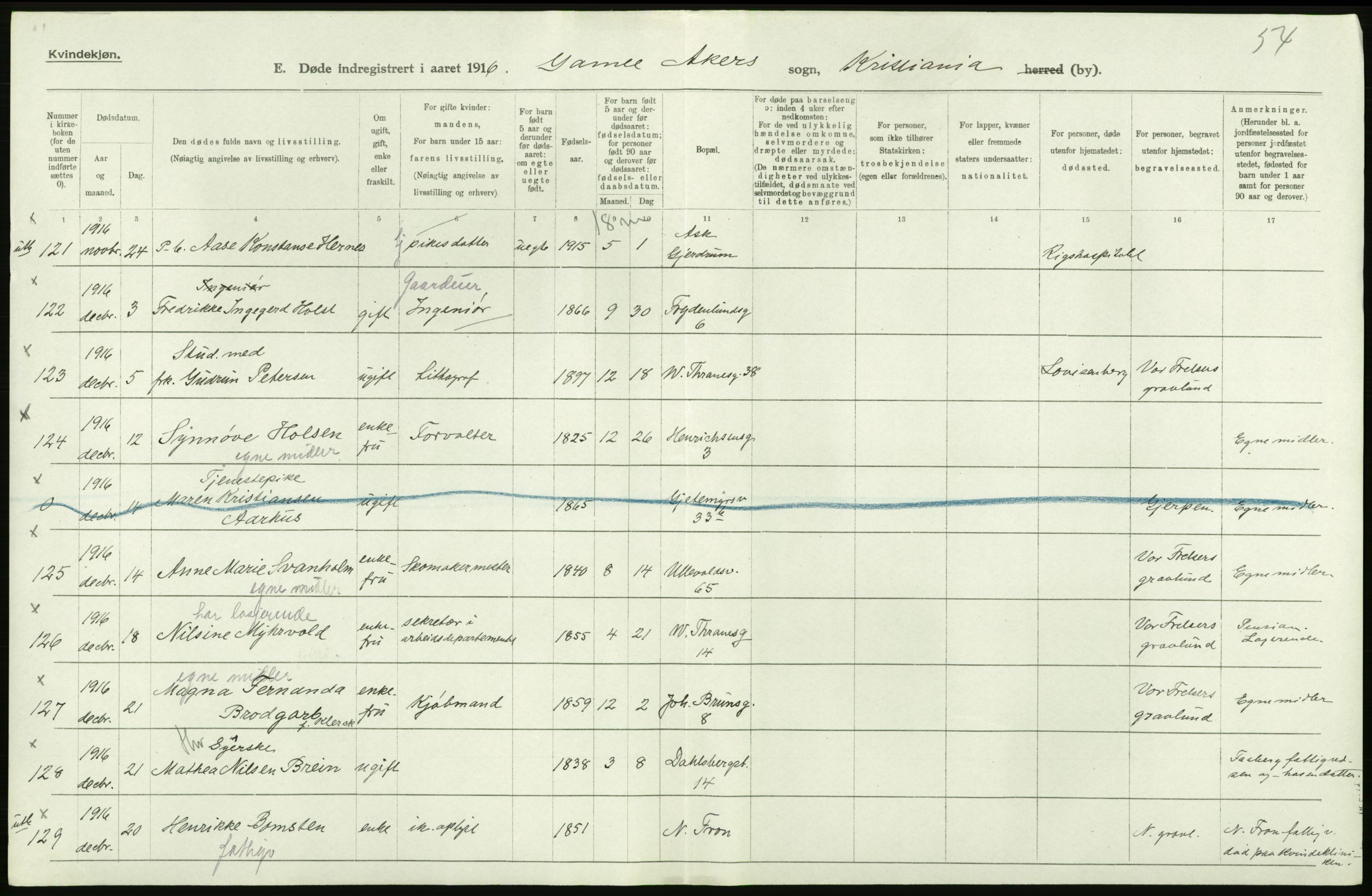 Statistisk sentralbyrå, Sosiodemografiske emner, Befolkning, AV/RA-S-2228/D/Df/Dfb/Dfbf/L0010: Kristiania: Døde, dødfødte., 1916, p. 362