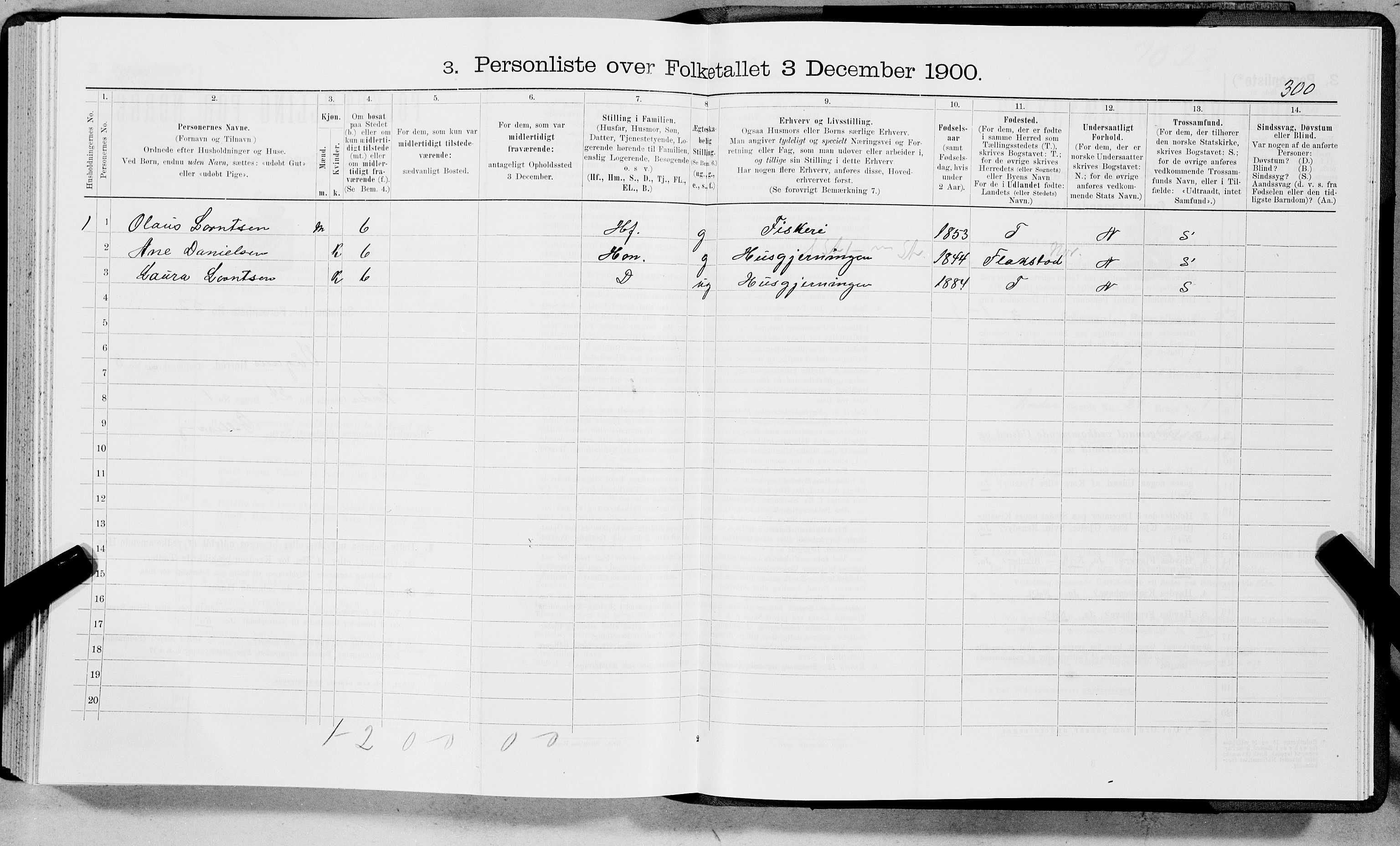 SAT, 1900 census for Vågan, 1900, p. 1188