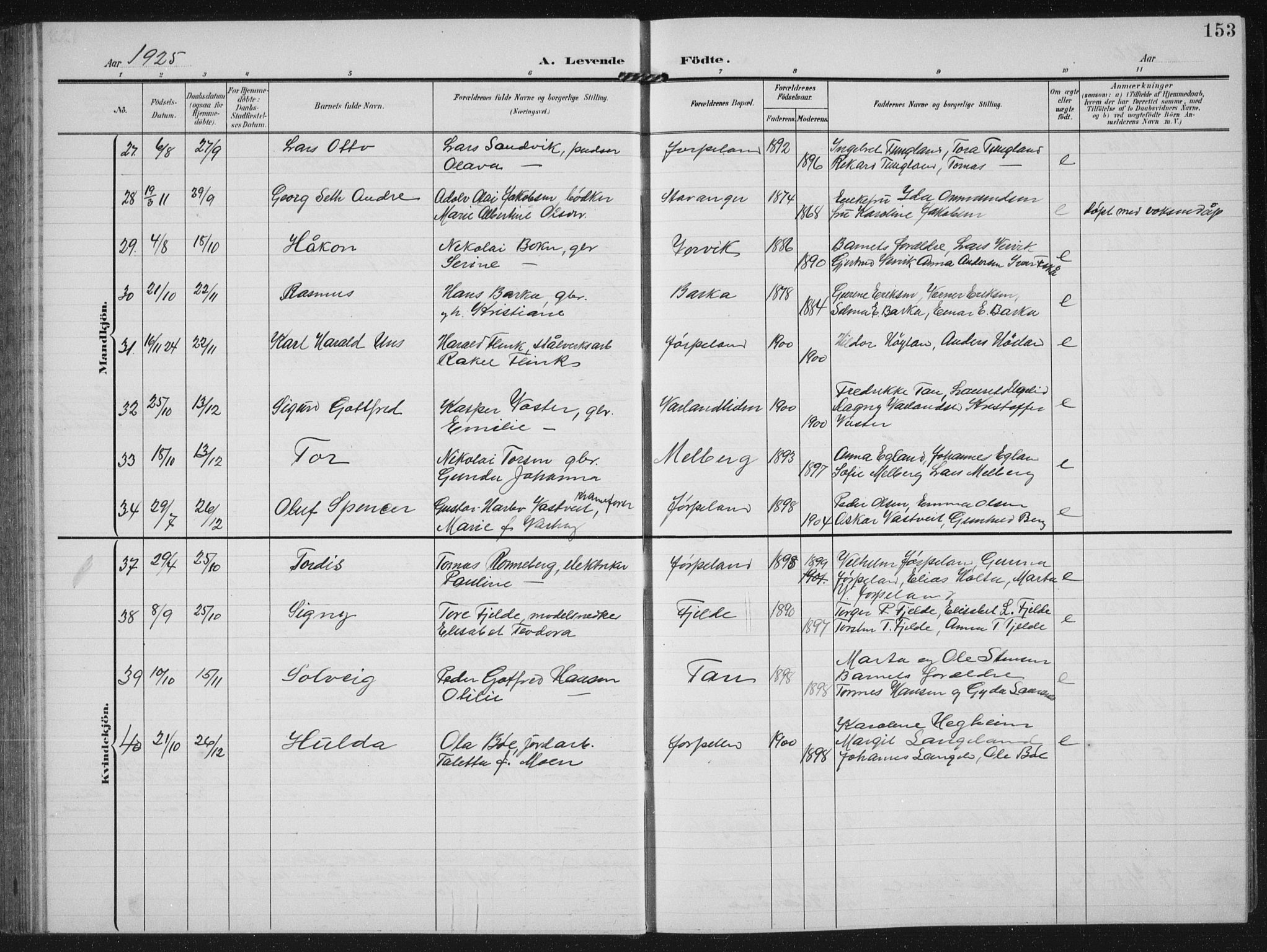 Strand sokneprestkontor, AV/SAST-A-101828/H/Ha/Hab/L0005: Parish register (copy) no. B 5, 1904-1934, p. 153