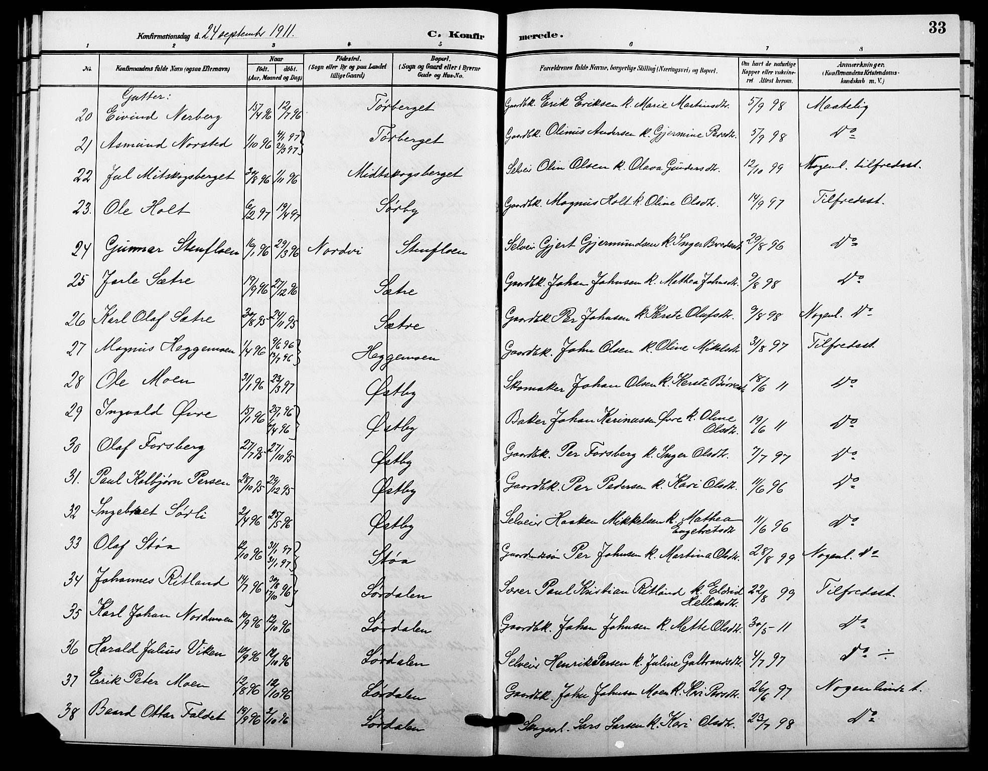 Trysil prestekontor, SAH/PREST-046/H/Ha/Hab/L0009: Parish register (copy) no. 9, 1904-1924, p. 33