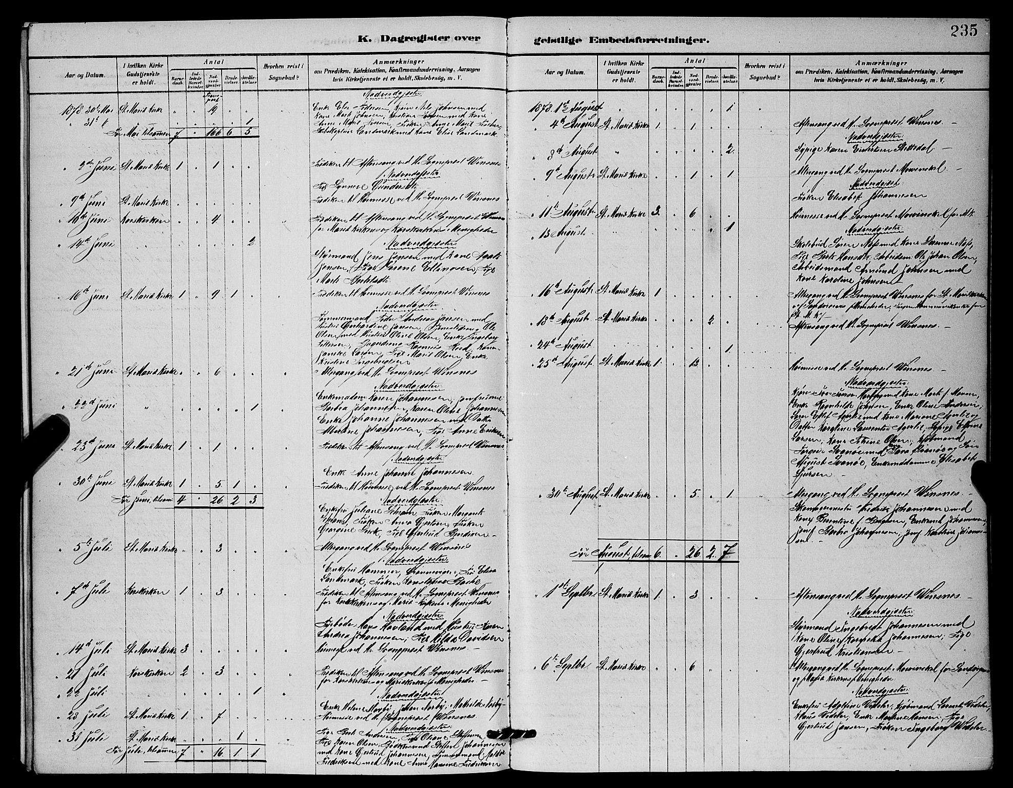 Mariakirken Sokneprestembete, AV/SAB-A-76901/H/Hab/L0004: Parish register (copy) no. A 4, 1878-1892, p. 235