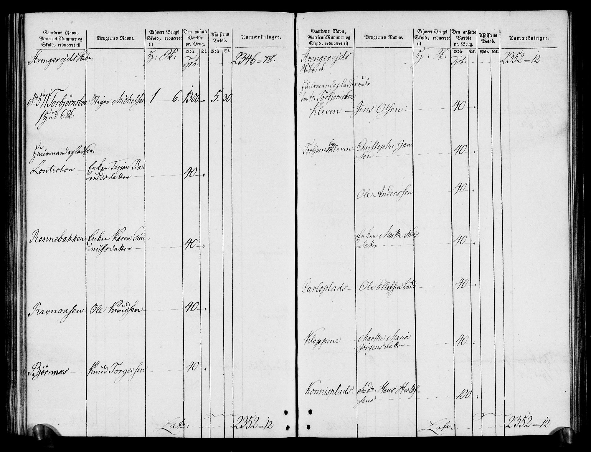 Rentekammeret inntil 1814, Realistisk ordnet avdeling, AV/RA-EA-4070/N/Ne/Nea/L0080: Nedenes fogderi. Oppebørselsregister, 1803-1804, p. 172