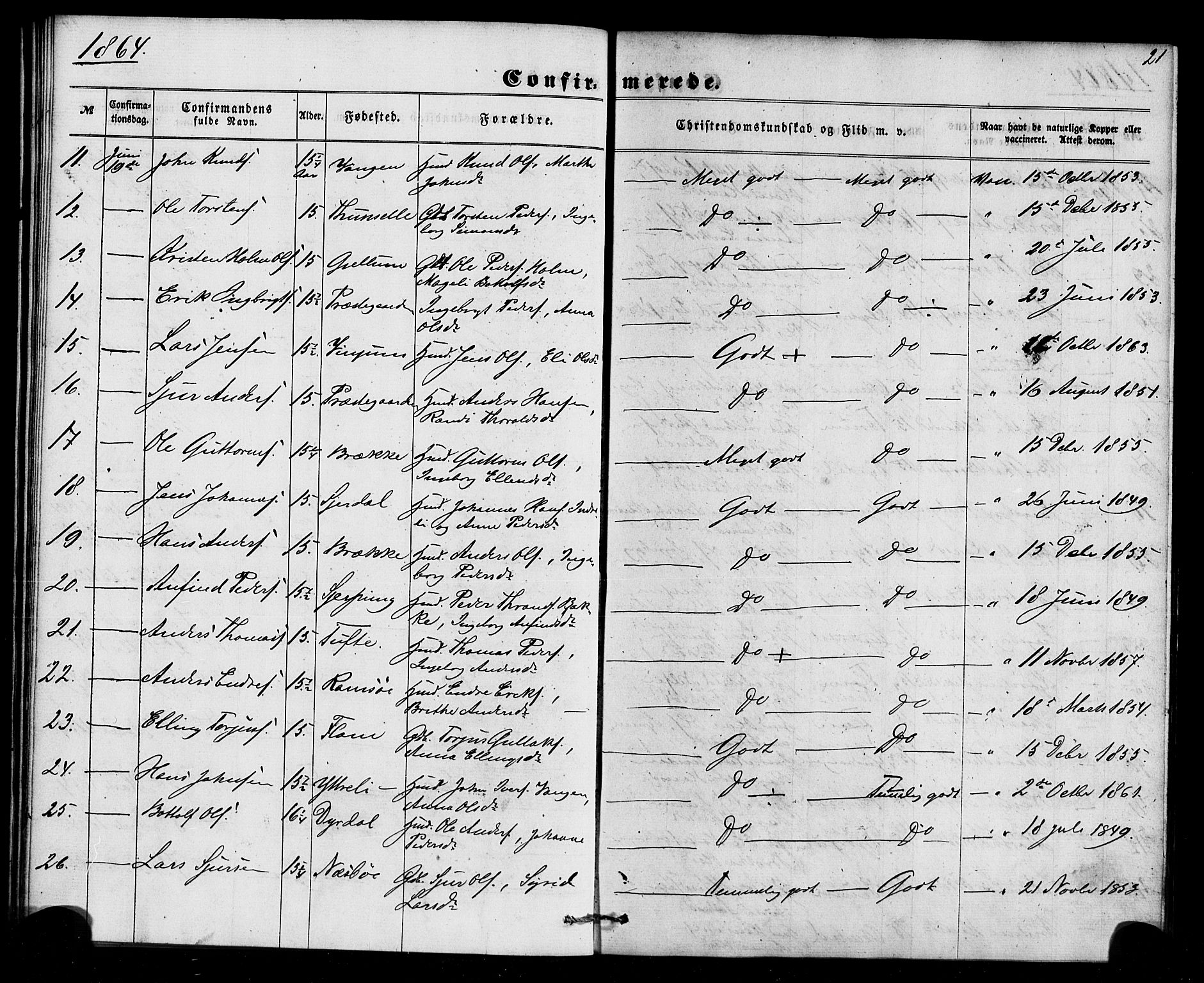 Aurland sokneprestembete, SAB/A-99937/H/Ha/Haa/L0009: Parish register (official) no. A 9, 1859-1879, p. 21