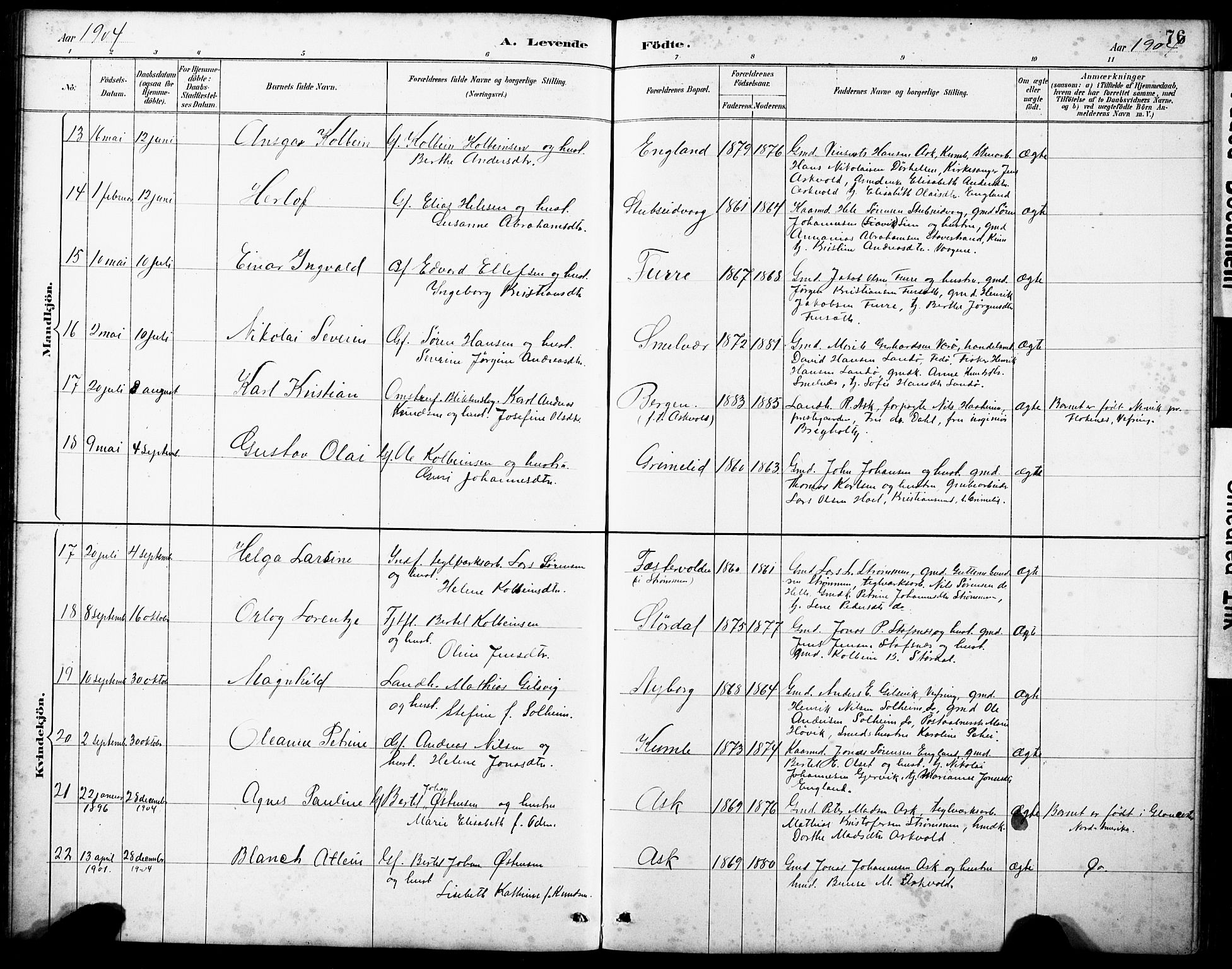 Askvoll sokneprestembete, AV/SAB-A-79501/H/Hab/Haba/L0003: Parish register (copy) no. A 3, 1886-1928, p. 76