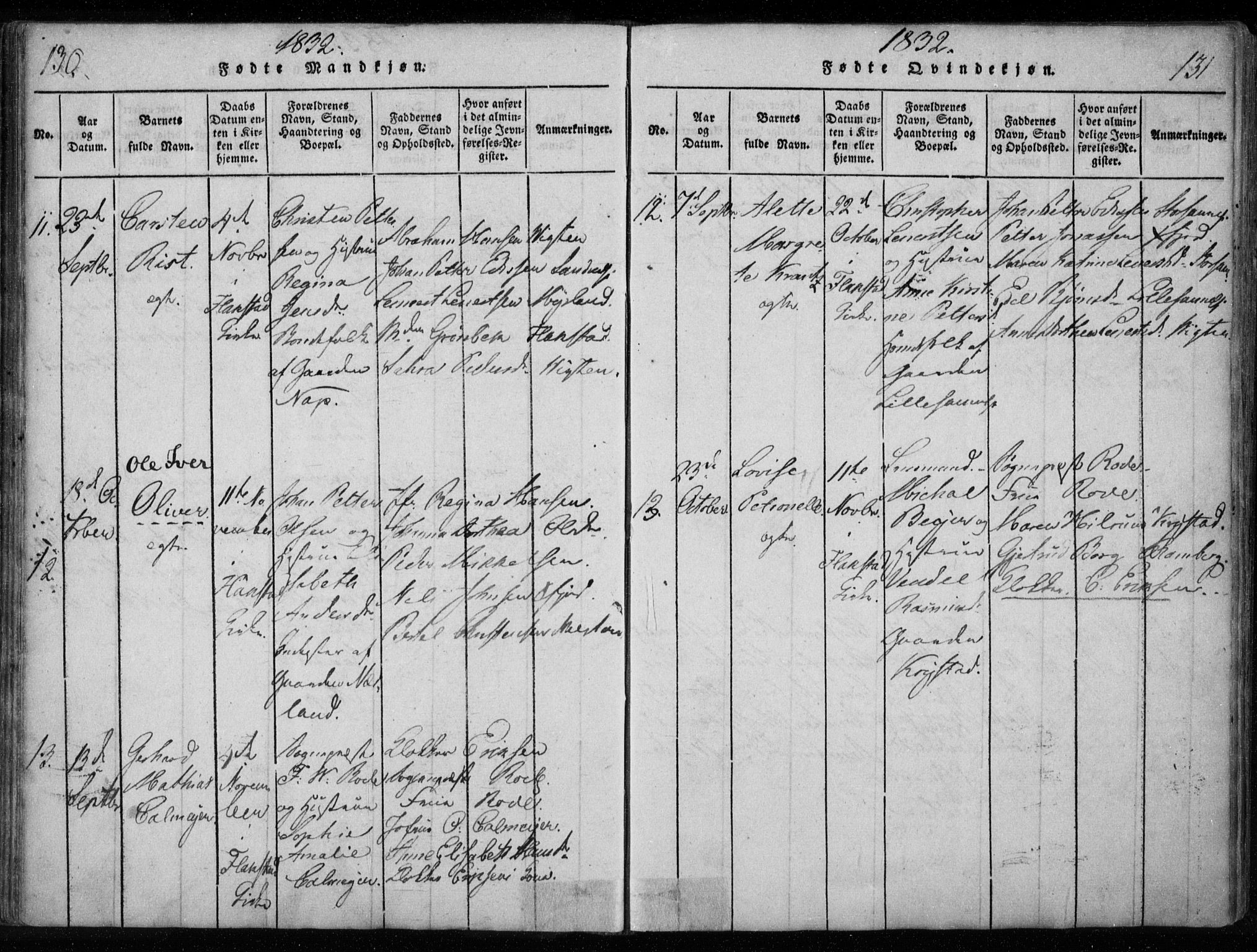 Ministerialprotokoller, klokkerbøker og fødselsregistre - Nordland, AV/SAT-A-1459/885/L1201: Parish register (official) no. 885A02, 1820-1837, p. 130-131