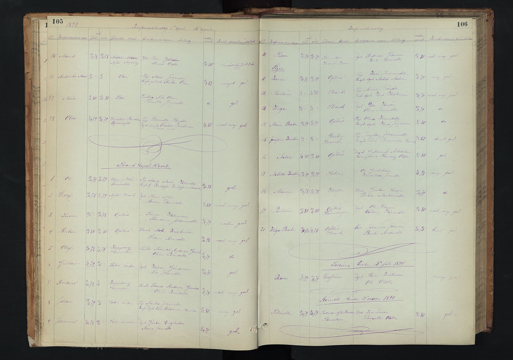 Stor-Elvdal prestekontor, AV/SAH-PREST-052/H/Ha/Hab/L0002: Parish register (copy) no. 2, 1860-1894, p. 105-106