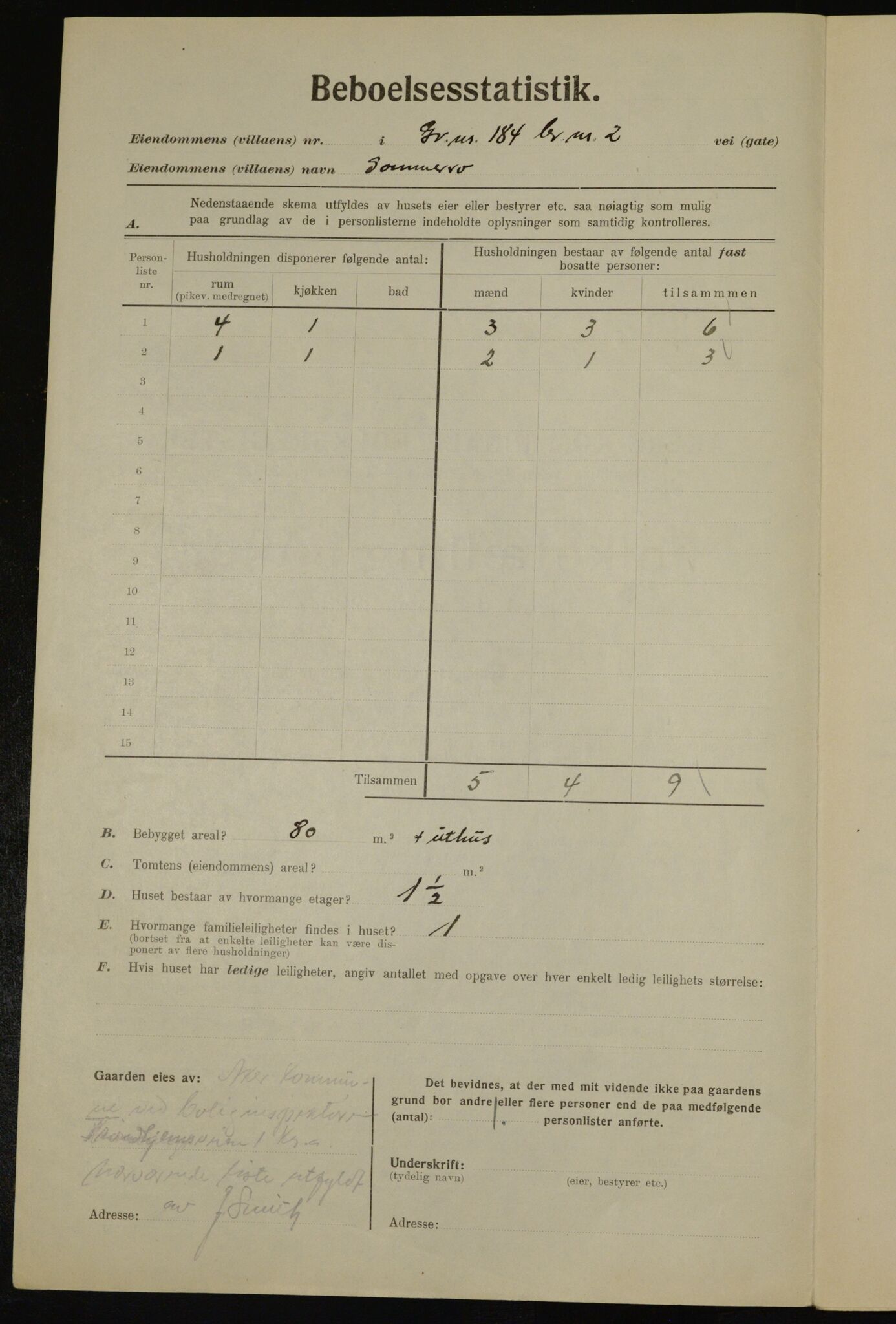 , Municipal Census 1923 for Aker, 1923, p. 41671