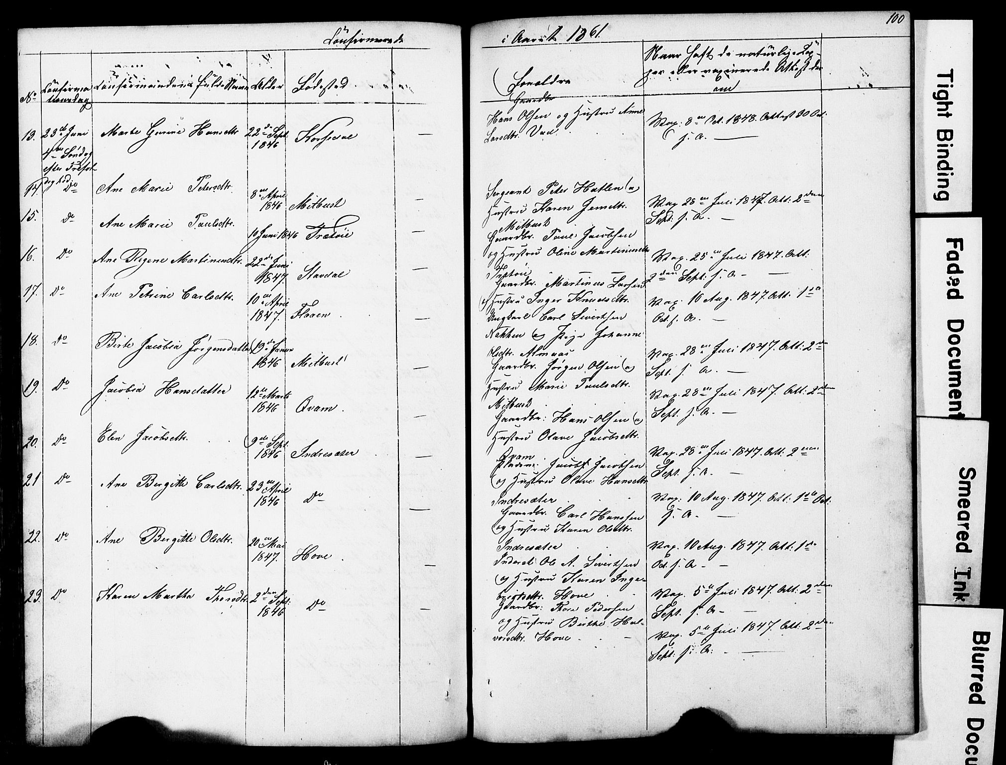 Ministerialprotokoller, klokkerbøker og fødselsregistre - Møre og Romsdal, AV/SAT-A-1454/521/L0301: Parish register (copy) no. 521C02, 1854-1881, p. 100