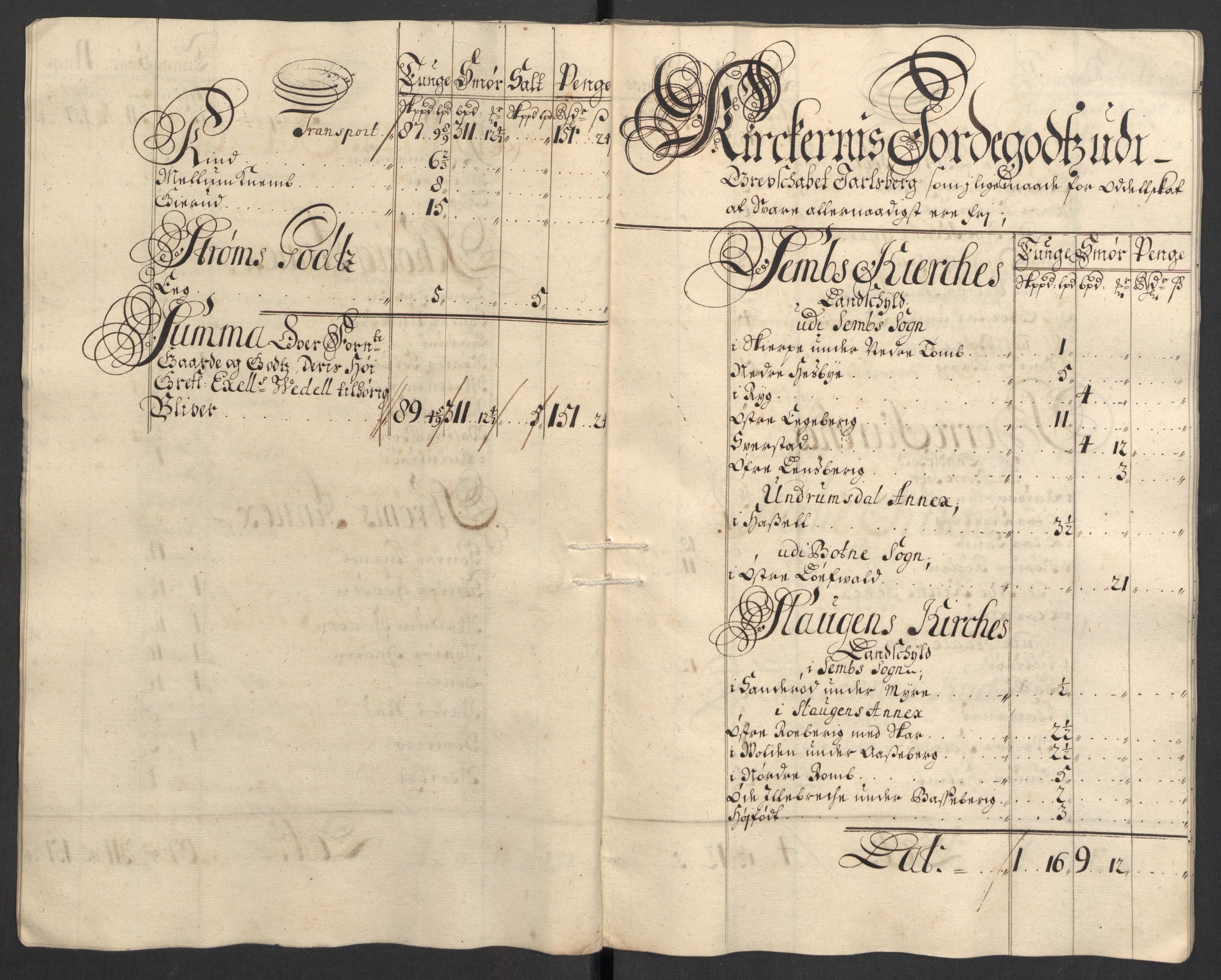 Rentekammeret inntil 1814, Reviderte regnskaper, Fogderegnskap, RA/EA-4092/R32/L1871: Fogderegnskap Jarlsberg grevskap, 1703-1705, p. 292