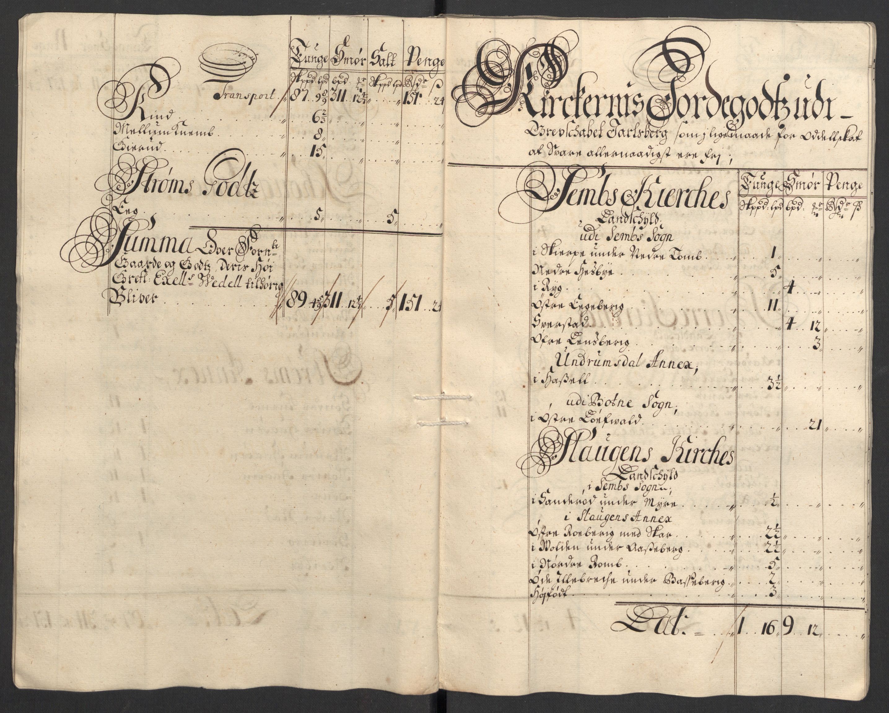 Rentekammeret inntil 1814, Reviderte regnskaper, Fogderegnskap, AV/RA-EA-4092/R32/L1871: Fogderegnskap Jarlsberg grevskap, 1703-1705, p. 292