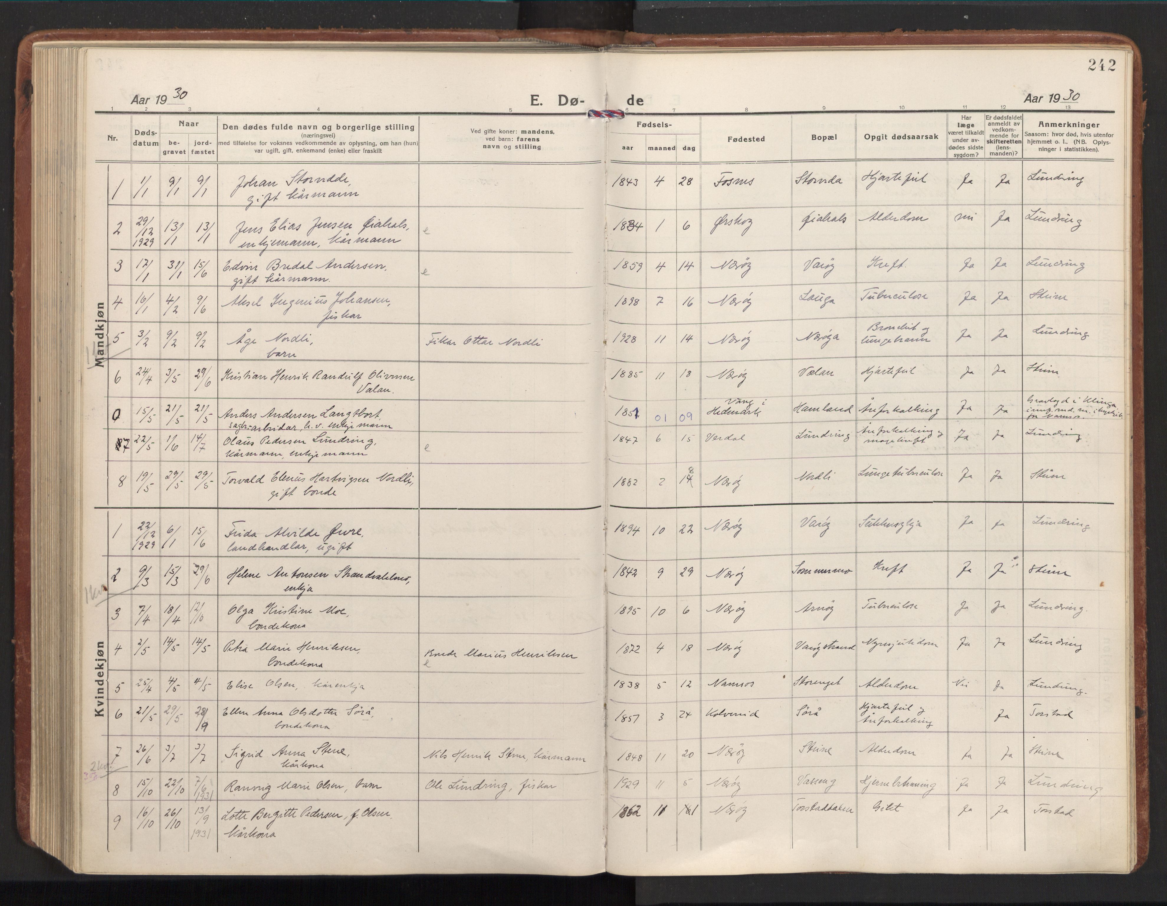 Ministerialprotokoller, klokkerbøker og fødselsregistre - Nord-Trøndelag, SAT/A-1458/784/L0678: Parish register (official) no. 784A13, 1921-1938, p. 242