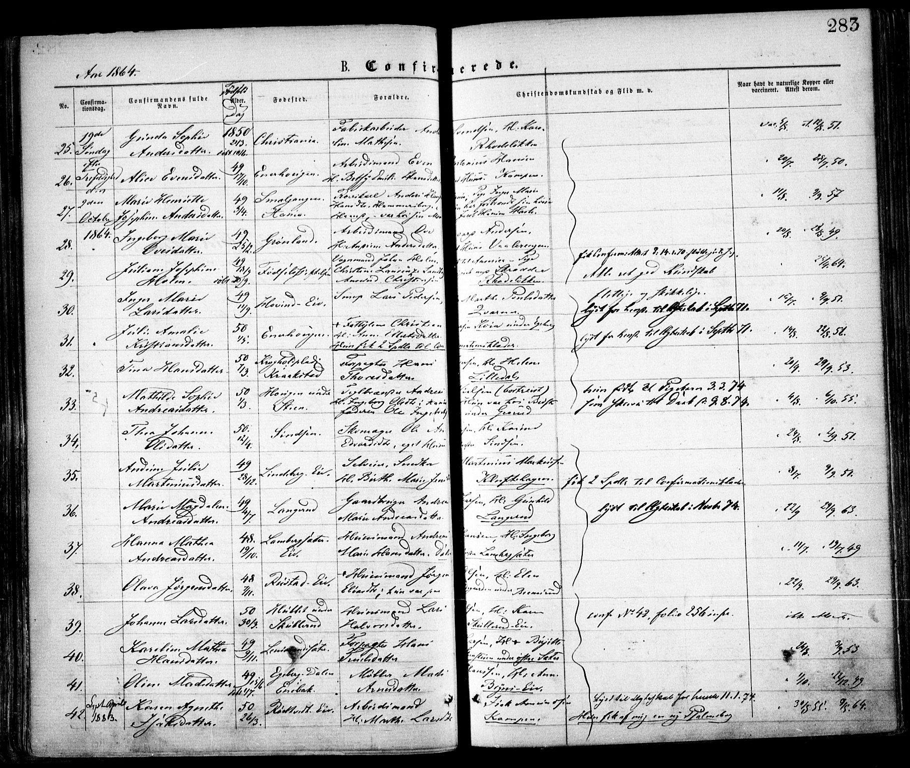 Østre Aker prestekontor Kirkebøker, SAO/A-10840/F/Fa/L0001: Parish register (official) no. I 1, 1861-1869, p. 283