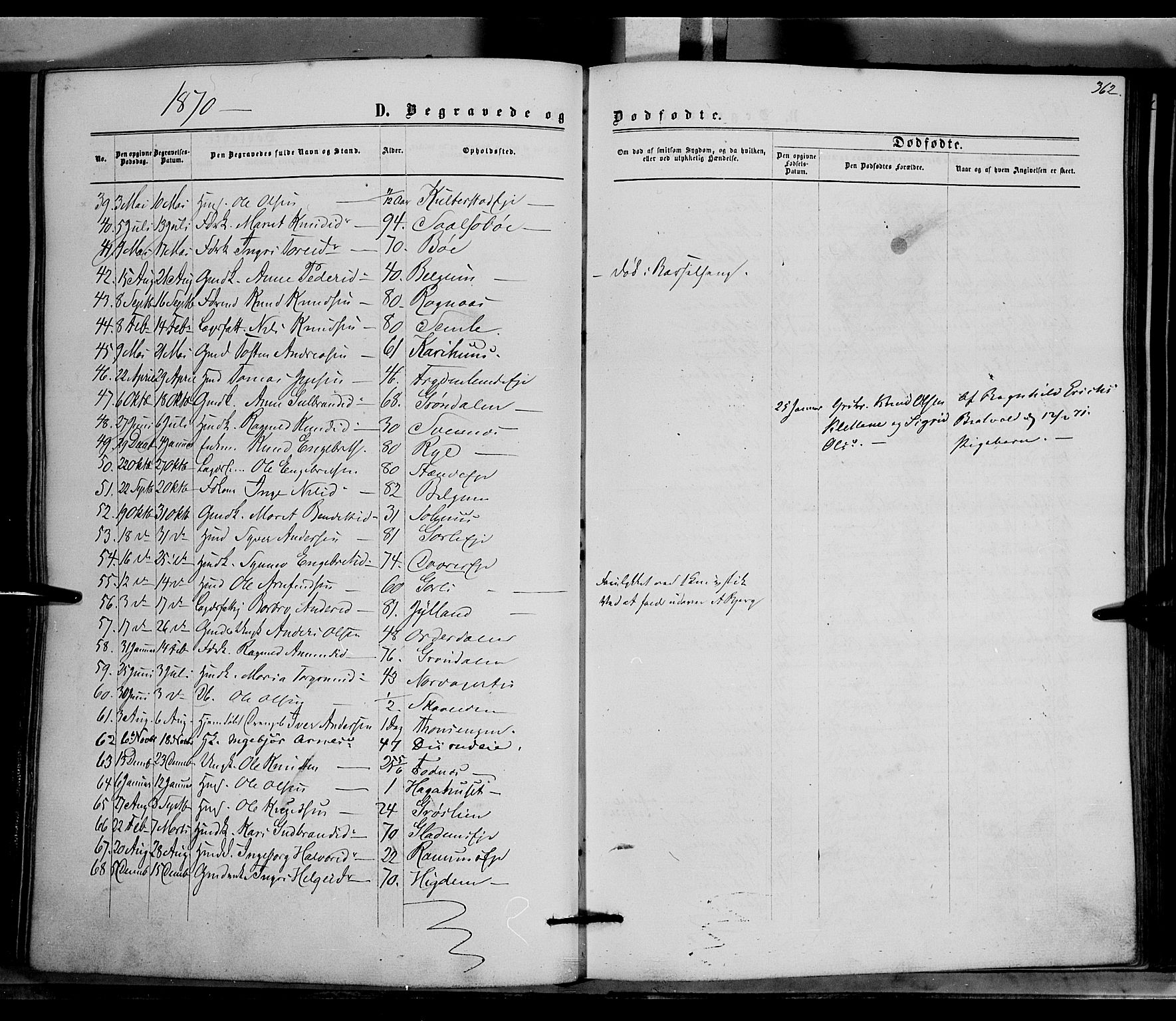Nord-Aurdal prestekontor, SAH/PREST-132/H/Ha/Haa/L0008: Parish register (official) no. 8, 1863-1875, p. 362