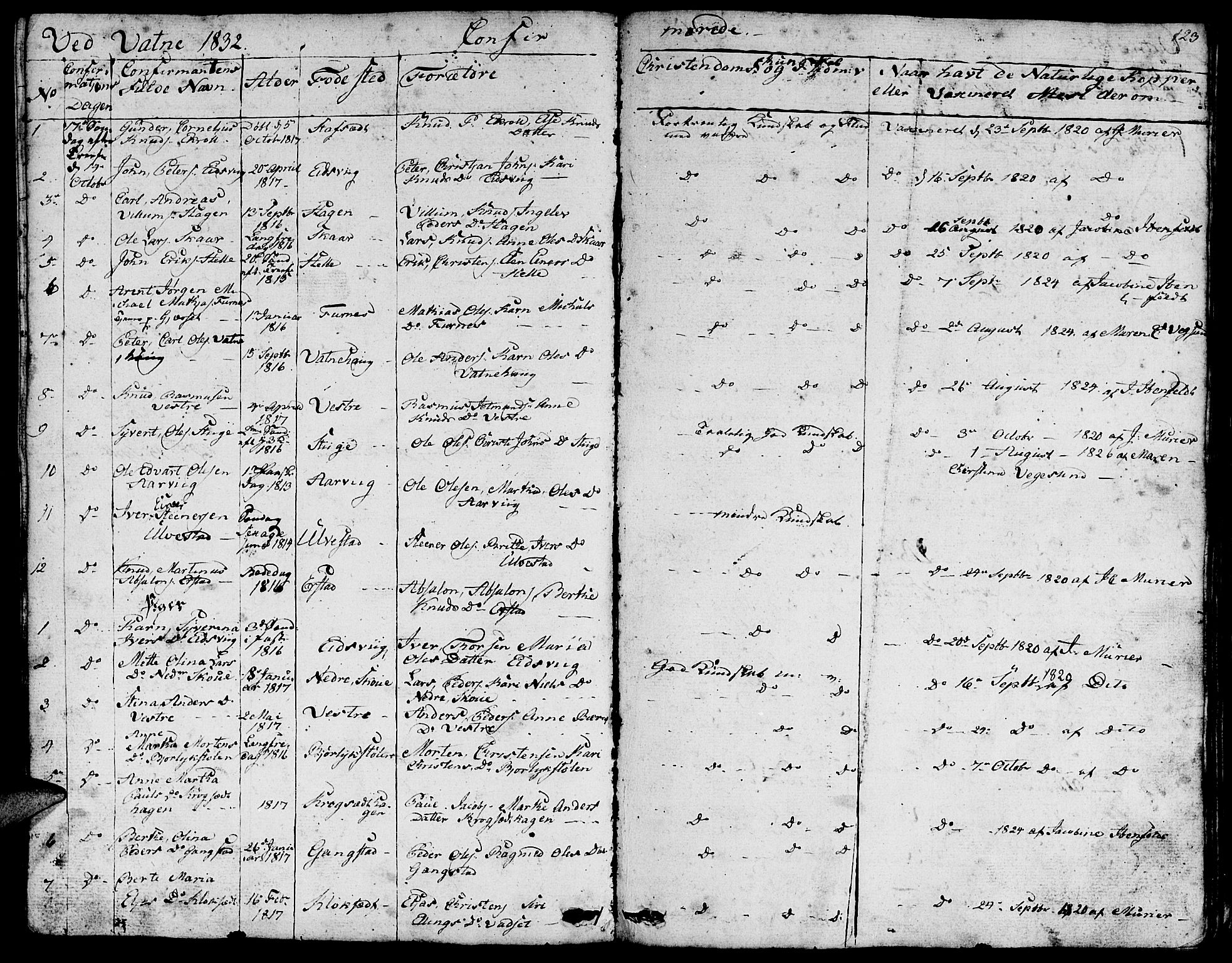 Ministerialprotokoller, klokkerbøker og fødselsregistre - Møre og Romsdal, AV/SAT-A-1454/524/L0361: Parish register (copy) no. 524C02, 1831-1840, p. 123