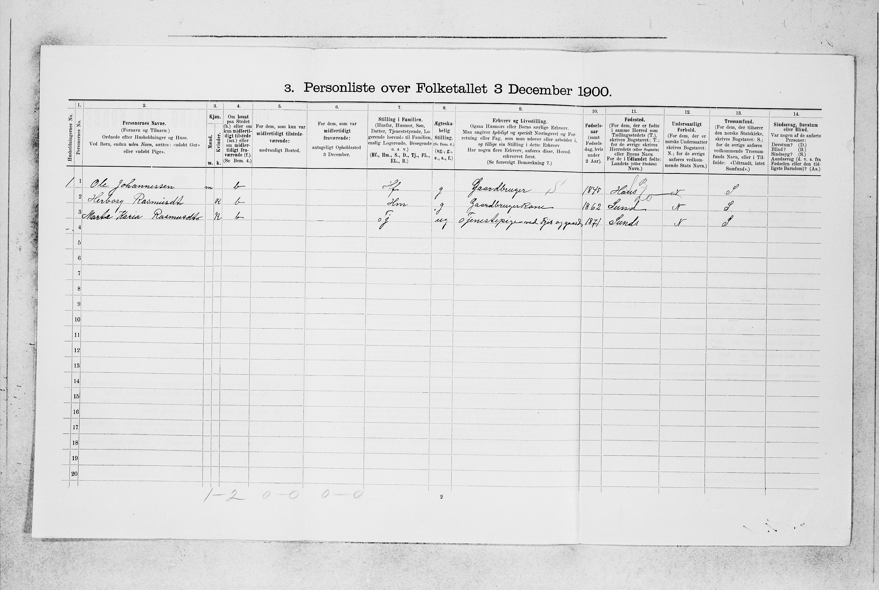 SAB, 1900 census for Alversund, 1900, p. 380