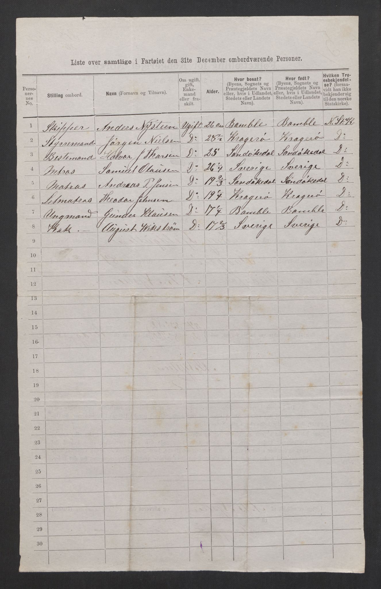 RA, 1875 census, lists of crew on ships: Ships in domestic ports, 1875, p. 255