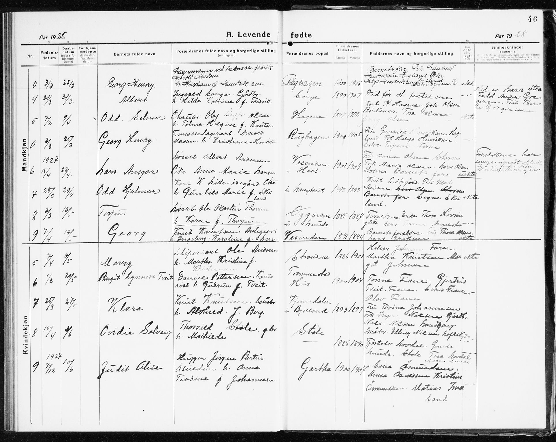 Holt sokneprestkontor, AV/SAK-1111-0021/F/Fb/L0012: Parish register (copy) no. B 12, 1919-1944, p. 46