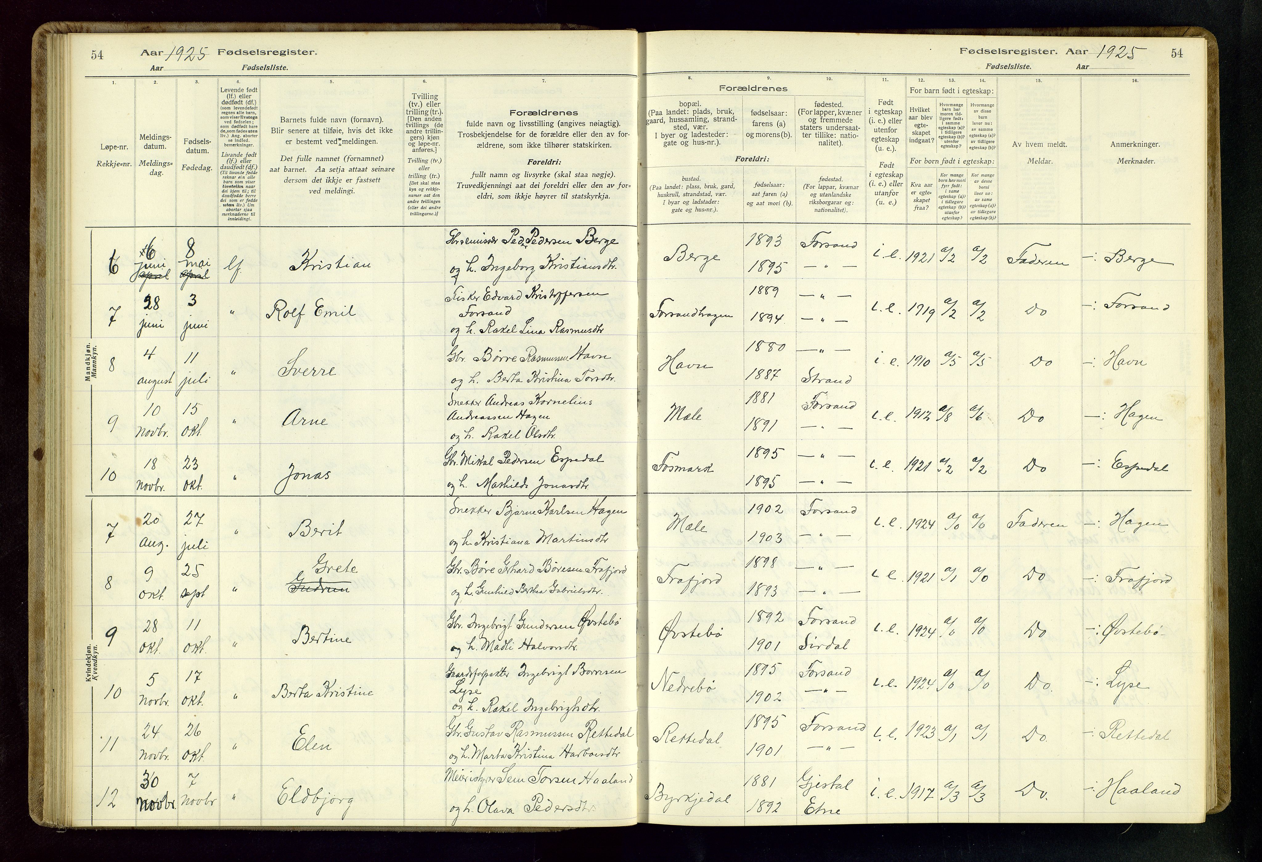 Høgsfjord sokneprestkontor, AV/SAST-A-101624/I/Id/L0002: Birth register no. 2, 1916-1959, p. 54