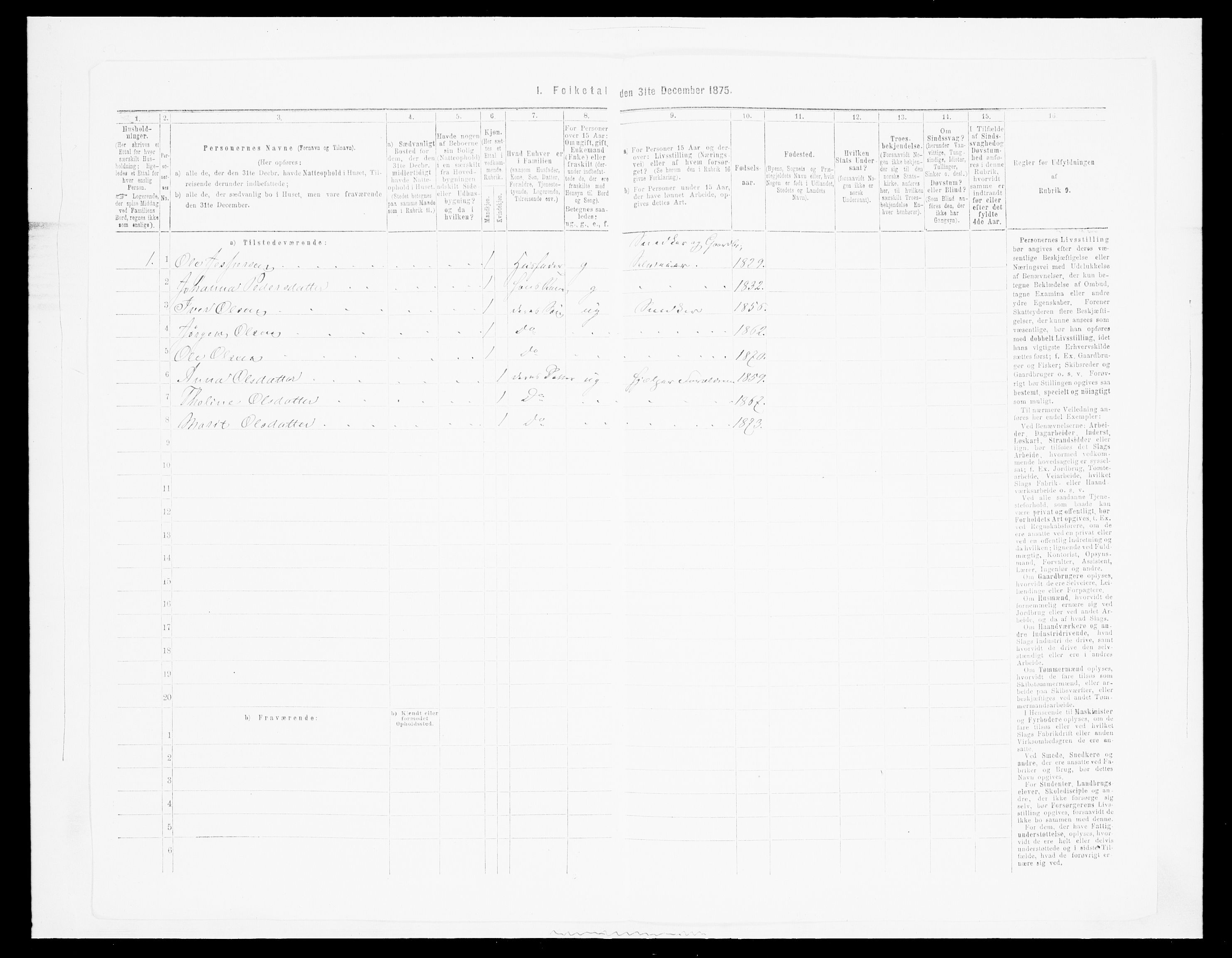 SAH, 1875 census for 0511P Dovre, 1875, p. 787