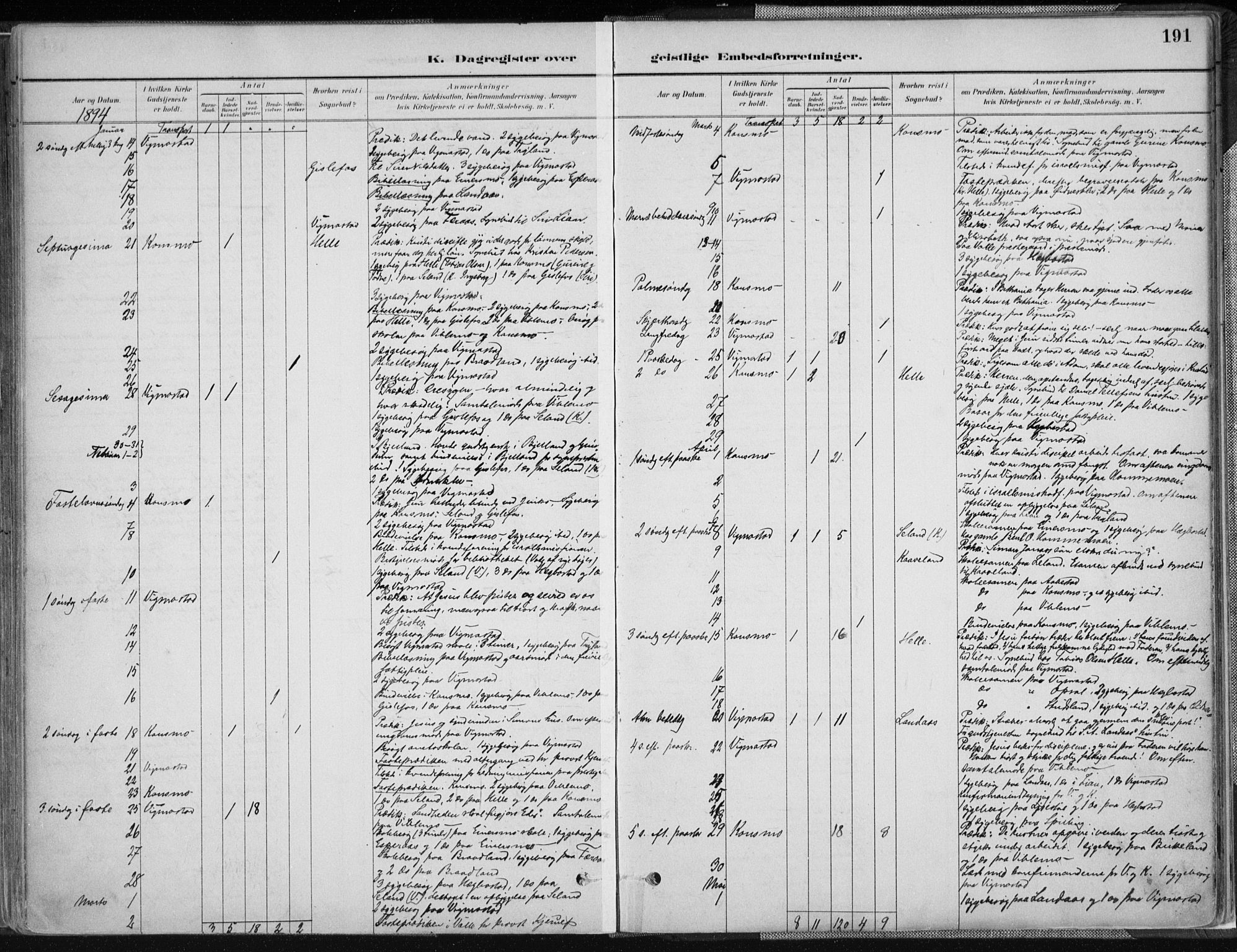 Nord-Audnedal sokneprestkontor, AV/SAK-1111-0032/F/Fa/Fab/L0003: Parish register (official) no. A 3, 1882-1900, p. 191