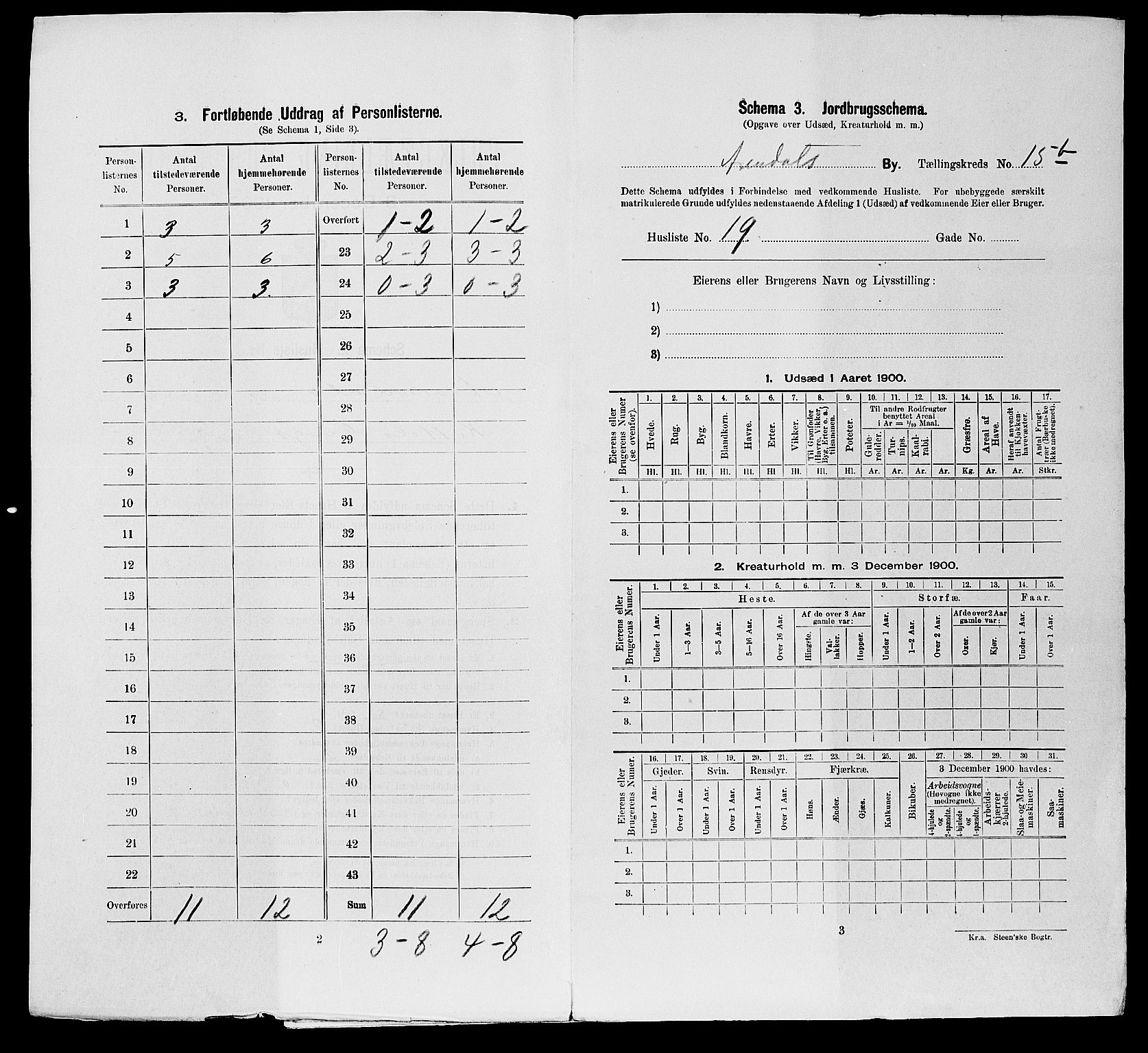 SAK, 1900 census for Arendal, 1900, p. 1921