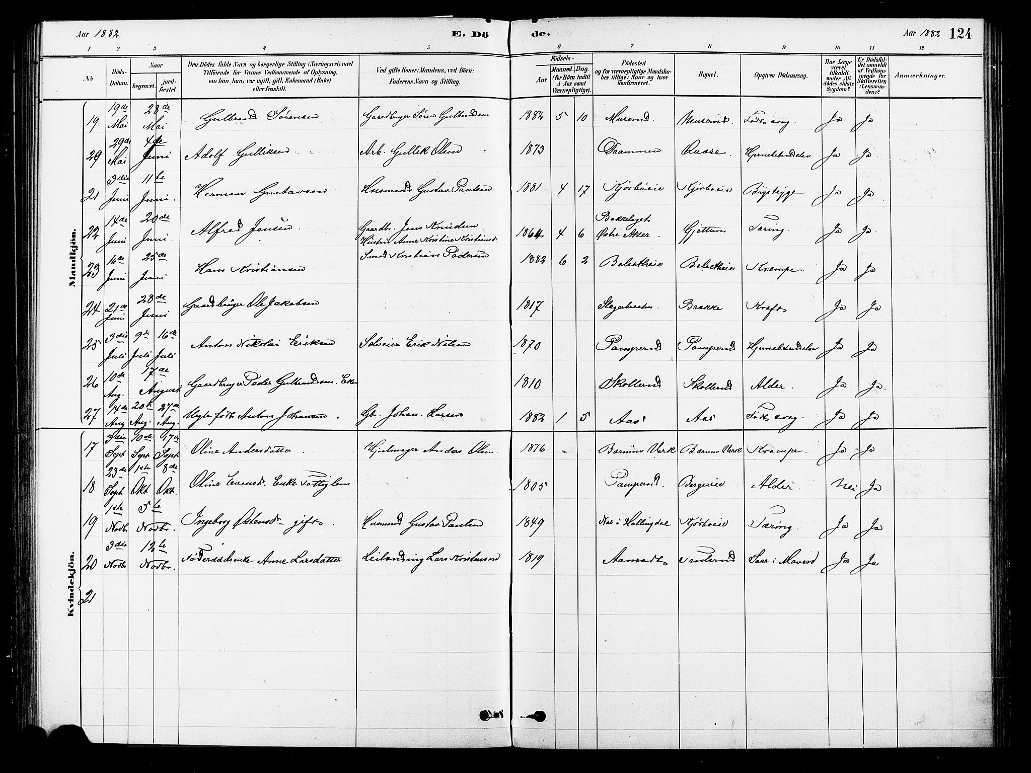 Asker prestekontor Kirkebøker, AV/SAO-A-10256a/F/Fb/L0001: Parish register (official) no. II 1, 1879-1895, p. 124