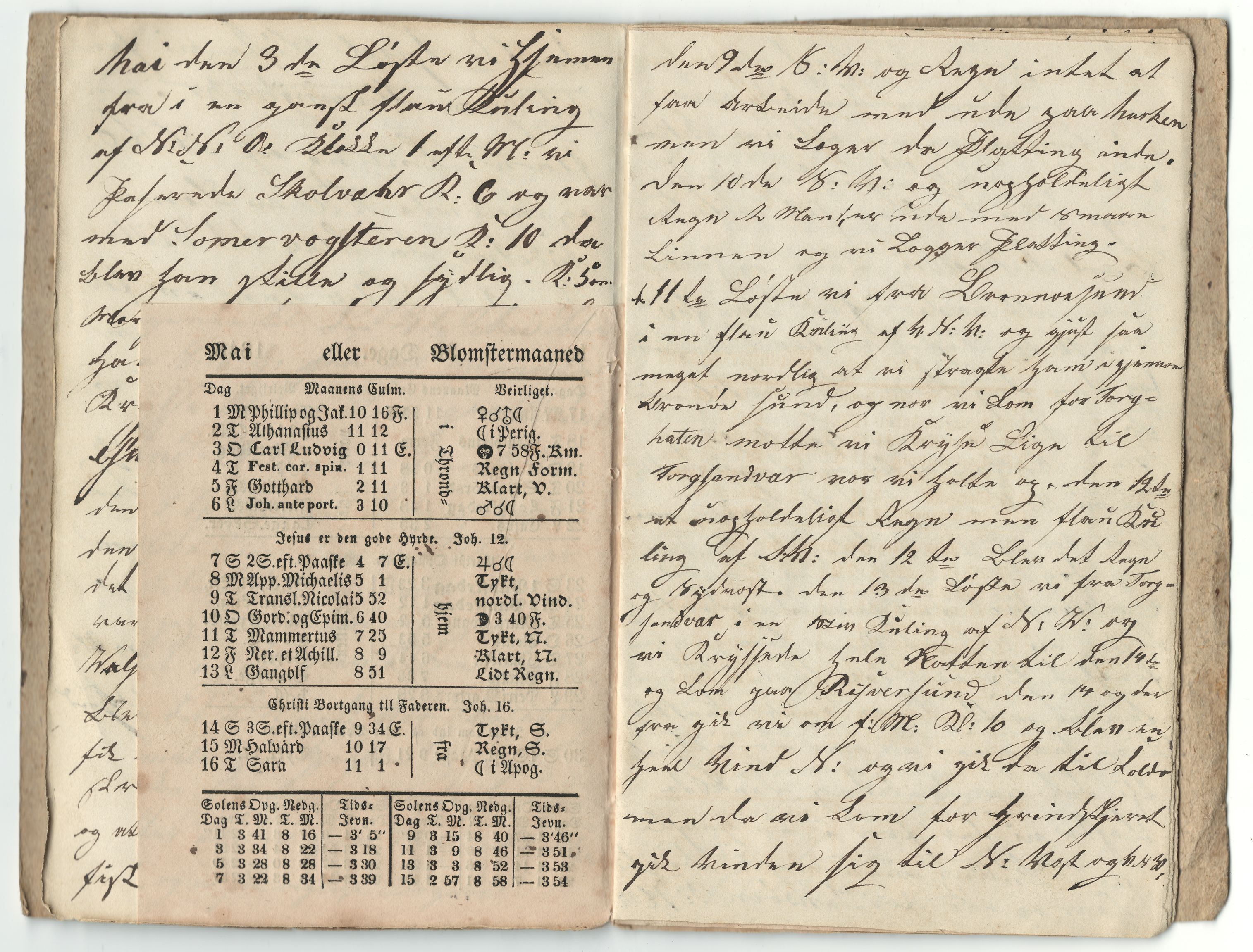 Nordvika gamle handelssted, HEMUD/001/A/L0003: Journal ført om bord i jekten Alberthine Ottoline, 1848