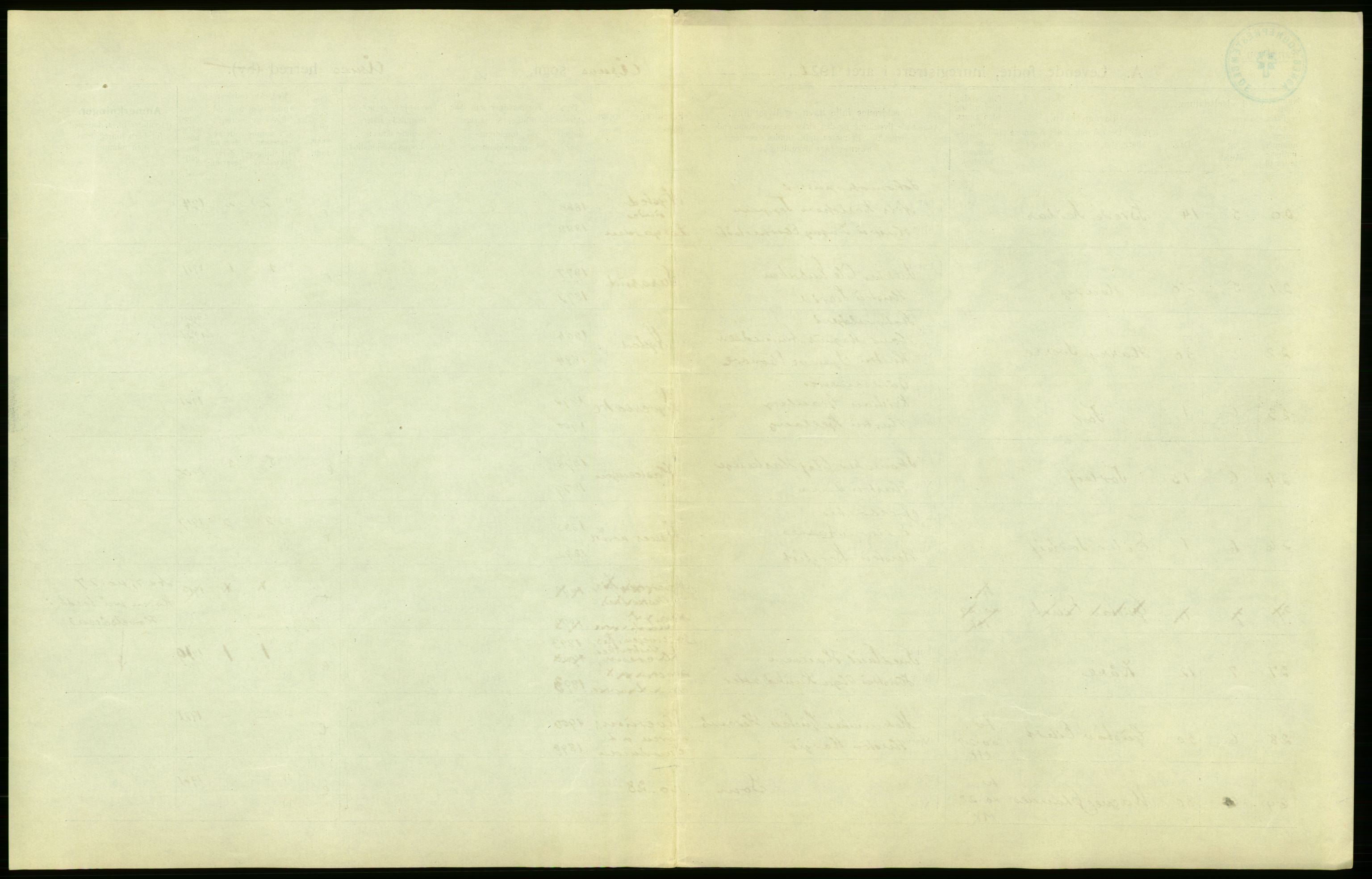 Statistisk sentralbyrå, Sosiodemografiske emner, Befolkning, AV/RA-S-2228/D/Df/Dfc/Dfca/L0014: Hedemark fylke: Levendefødte menn og kvinner. Bygder., 1921, p. 7
