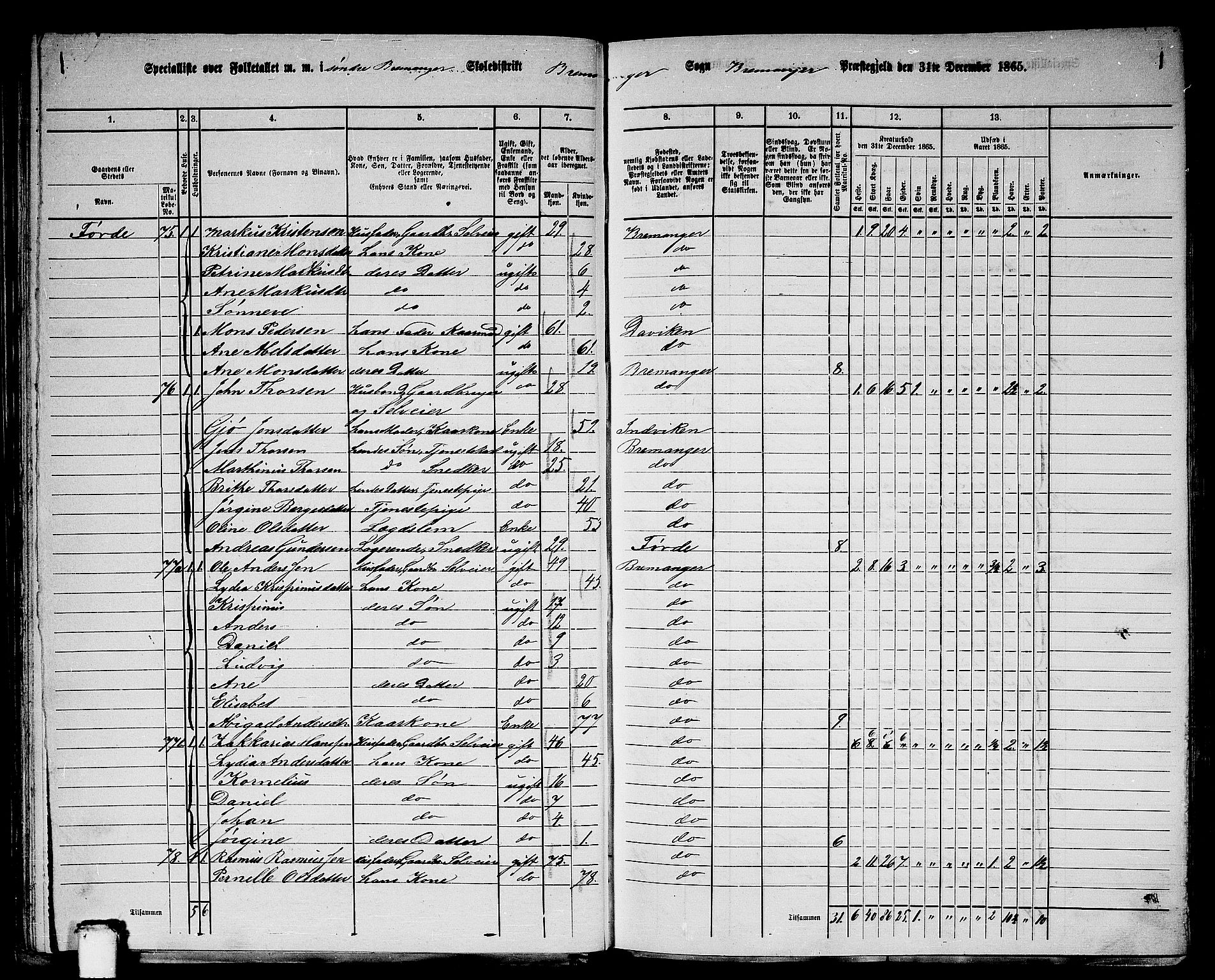 RA, 1865 census for Bremanger, 1865, p. 44