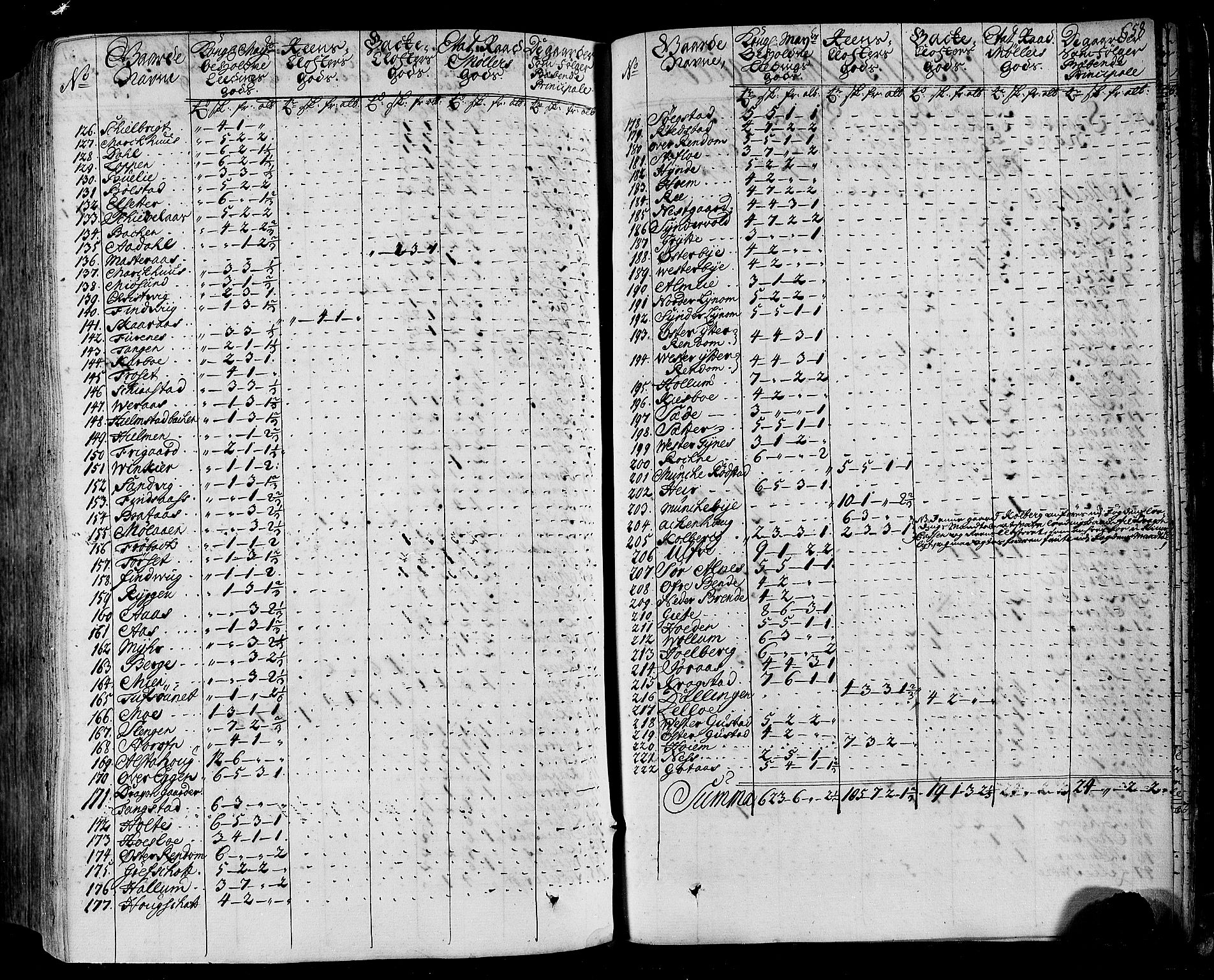 Rentekammeret inntil 1814, Realistisk ordnet avdeling, AV/RA-EA-4070/N/Nb/Nbf/L0164: Stjørdal og Verdal eksaminasjonsprotokoll, 1723, p. 670