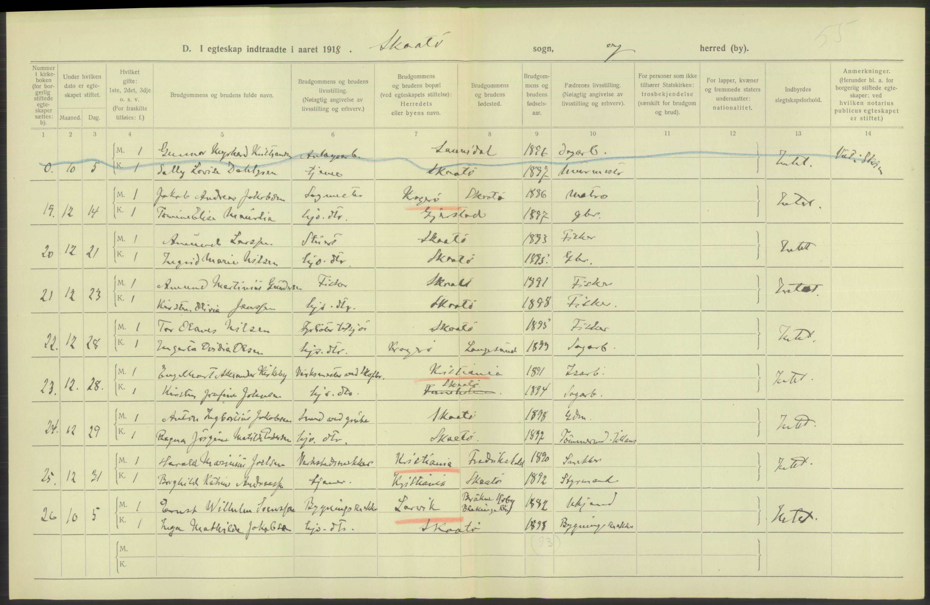 Statistisk sentralbyrå, Sosiodemografiske emner, Befolkning, RA/S-2228/D/Df/Dfb/Dfbh/L0025: Telemark fylke: Gifte, dødfødte. Bygder og byer., 1918, p. 100