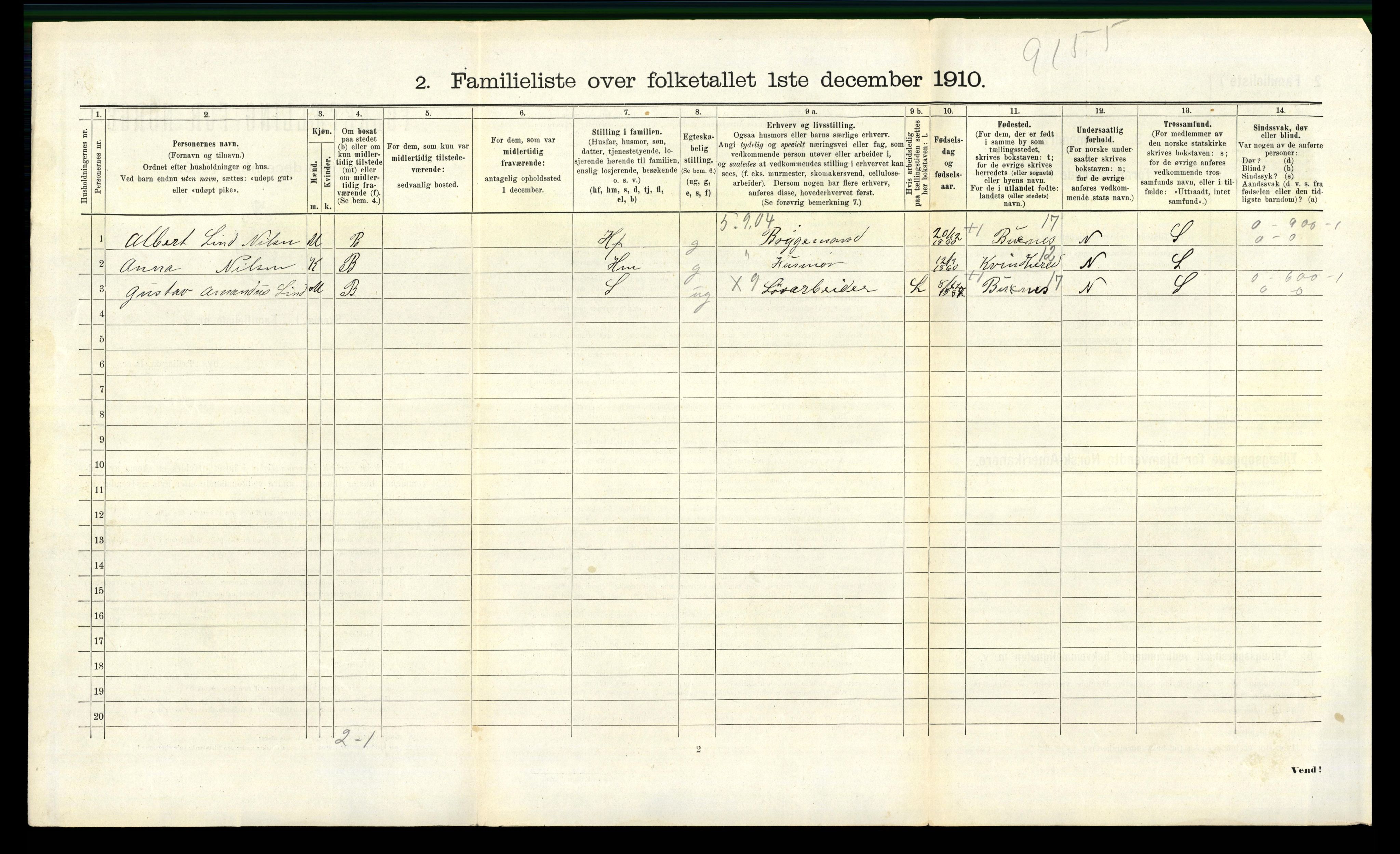 RA, 1910 census for Bodø, 1910, p. 2514