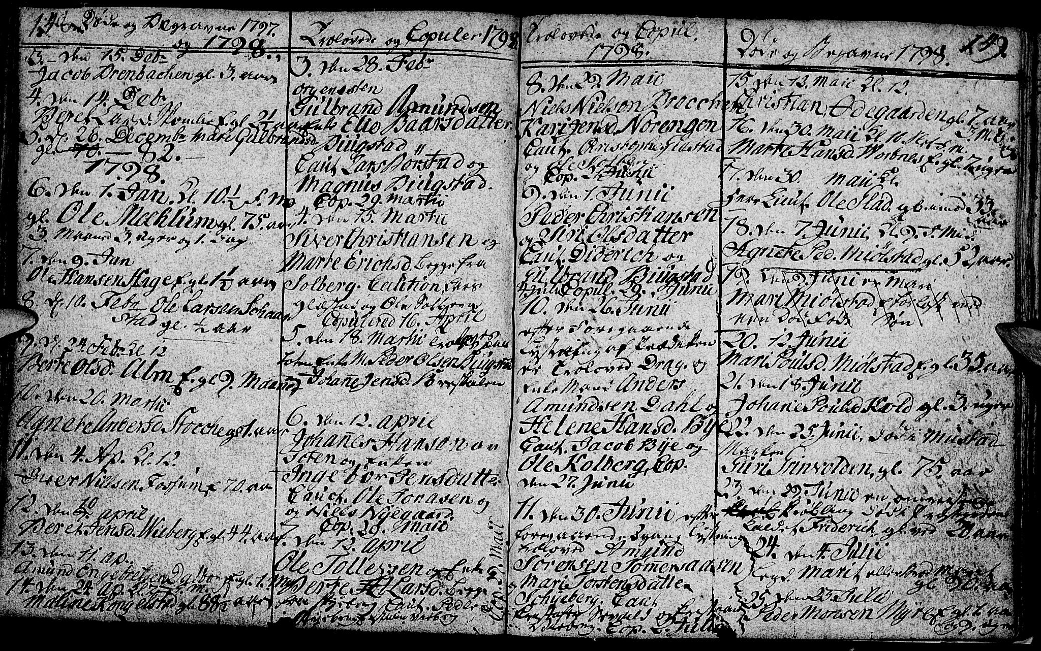 Vardal prestekontor, SAH/PREST-100/H/Ha/Hab/L0002: Parish register (copy) no. 2, 1790-1803, p. 148-149