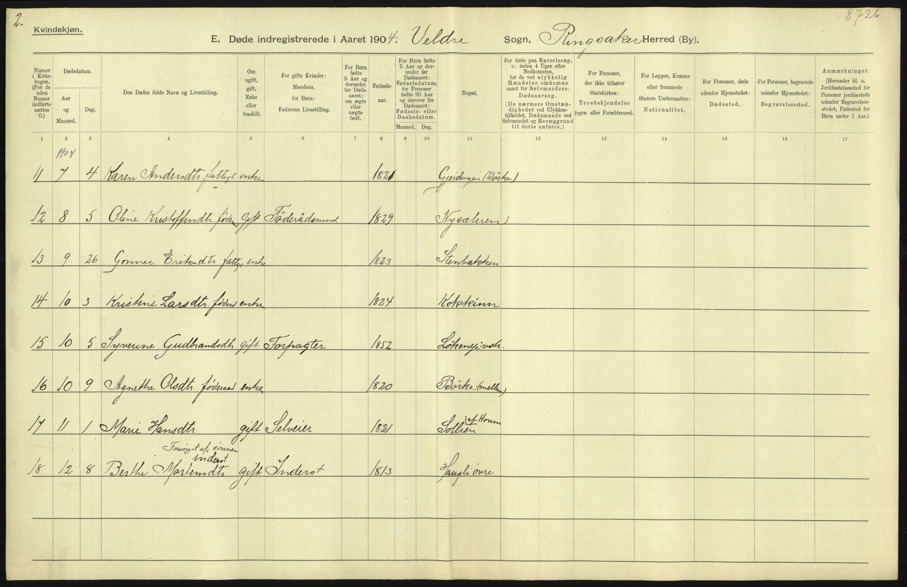 Statistisk sentralbyrå, Sosiodemografiske emner, Befolkning, AV/RA-S-2228/D/Df/Dfa/Dfab/L0005: Hedemarkens amt: Fødte, gifte, døde, 1904, p. 659