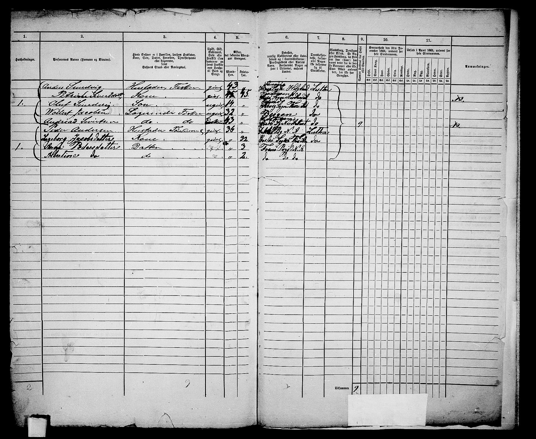 RA, 1865 census for Vardø/Vardø, 1865, p. 209