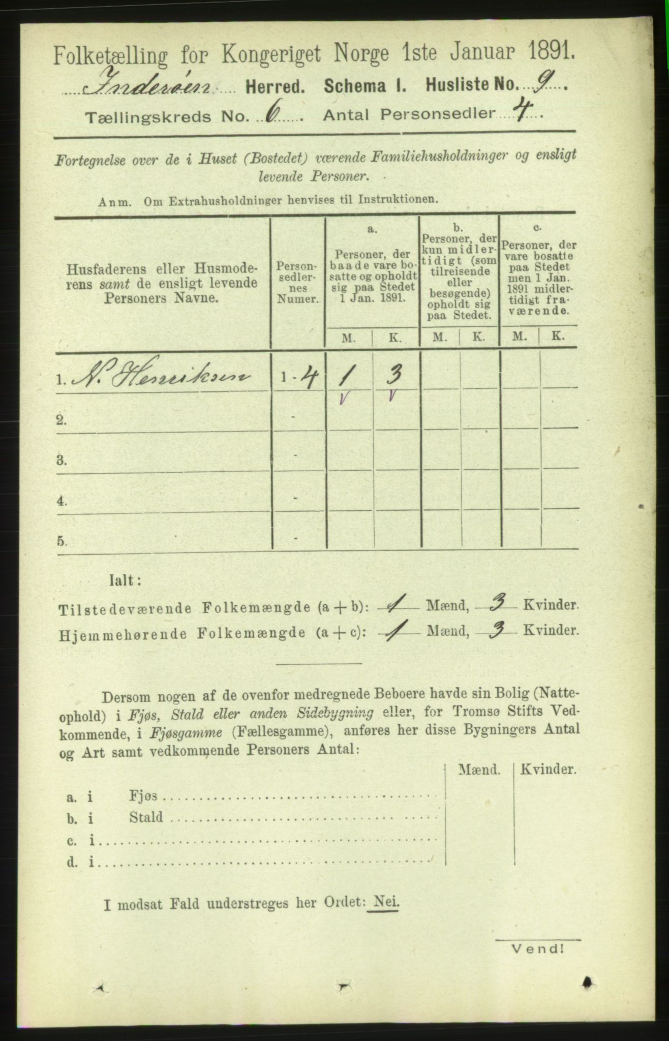 RA, 1891 census for 1729 Inderøy, 1891, p. 3304