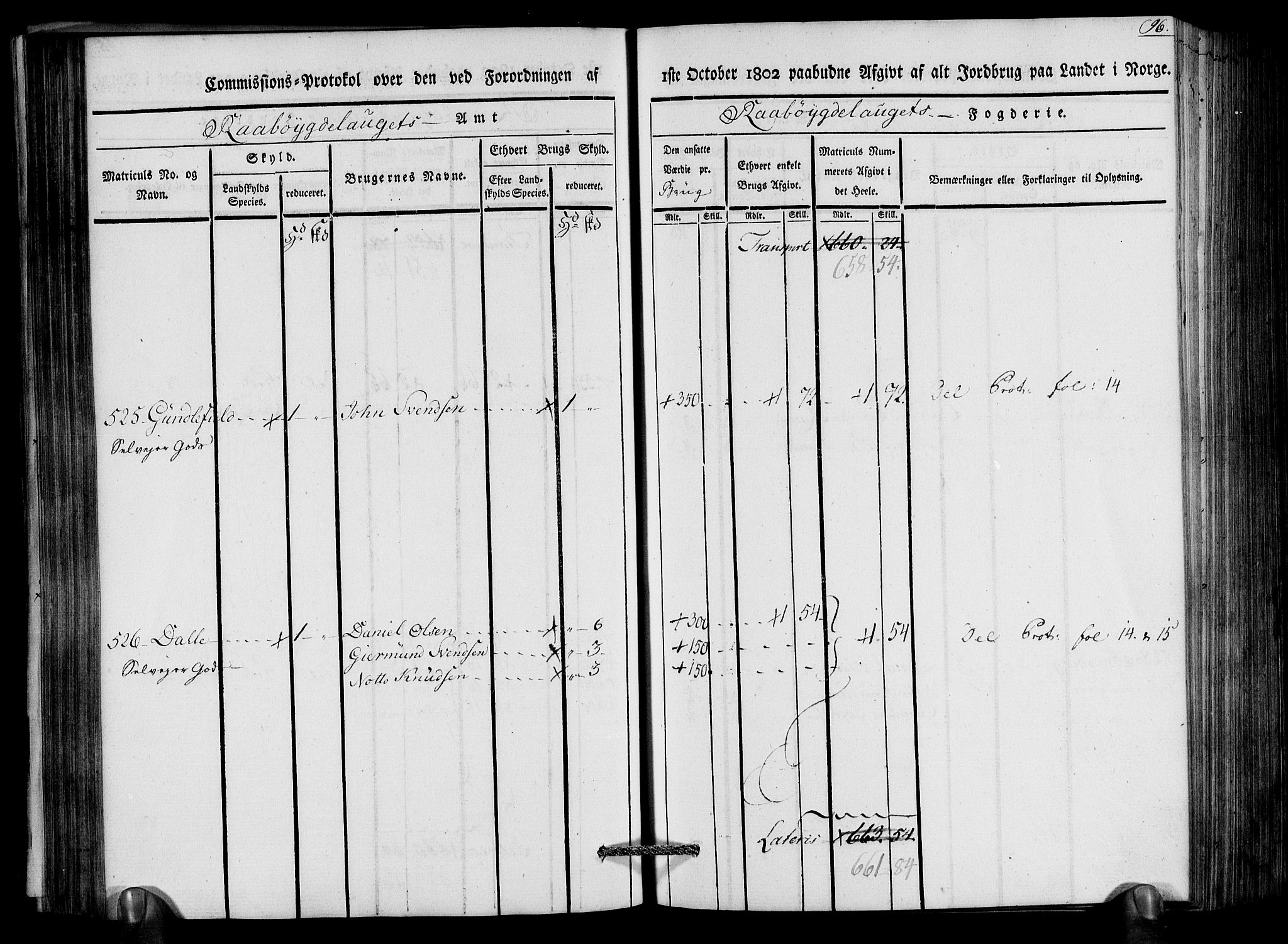 Rentekammeret inntil 1814, Realistisk ordnet avdeling, AV/RA-EA-4070/N/Ne/Nea/L0083: Råbyggelag fogderi. Kommisjonsprotokoll for Østre Råbyggelagets sorenskriveri, 1803, p. 98